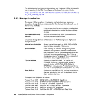 94 IBM PowerVM Virtualization Introduction and Configuration
For detailed sizing information and guidelines, see the Virtual I/O Server capacity
planning section in the IBM Power Systems Hardware Information Center:
http://publib.boulder.ibm.com/infocenter/powersys/v3r1m5/topic/p7hb1/ip
hb1_vios_planning_cap.htm
2.5.3 Storage virtualization
The Virtual I/O Server allows virtualization of physical storage resources.
Virtualized storage devices are accessed by the client partitions through one of
the following methods:
Virtual SCSI Provides standard SCSI compliant access by client
partitions to disk devices, optical devices and tape
devices.
Virtual Fibre Channel Provides access through NPIV to Fibre Channel
devices attached disk and tape libraries.
Virtualized storage devices can be backed by the following types of physical
storage devices:
Internal physical disks Server internal disks such as SCSI, SAS or SATA
attached disks located in I/O drawers.
External LUNs LUNs residing on external storage subsystems
accessed through Fibre Channel, Fibre Channel
over Ethernet or iSCSI, from IBM as well as certain
third party storage manufacturers. See “External
storage subsystems” on page 97 for more detailed
information about supported solutions.
Optical devices Devices such as DVD-RAM, DVD-ROM and
CD-ROM. Writing to a shared optical device is
currently limited to DVD-RAM. DVD+RW and
DVD-RW are not supported. A virtual optical device
can only be assigned to one client partition at a time.
Tape devices Devices such as SAS or USB attached tape devices.
A virtual tape device can only be assigned to one
client partition at a time.
Supported tape drives are as follows:
Feature Code 5907 36/72 GB 4 mm DAT72 SAS Tape Drive
Feature Code 5619 DAT160: 80/160 GB DAT160 SAS Tape Drive
Feature Code 5638 1.5/3.0 TB LTO-5 SAS Tape Drive
Feature Code 5661 DAT320: 160/320 GB DAT SAS Tape Drive
Feature Code 5673 DAT320: 160 GB USB Tape Drive
Feature Code 5746 Half High 800 GB/1.6 TB LTO4 SAS Tape Drive
 