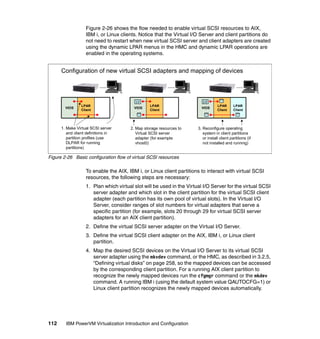 112 IBM PowerVM Virtualization Introduction and Configuration
Figure 2-26 shows the flow needed to enable virtual SCSI resources to AIX,
IBM i, or Linux clients. Notice that the Virtual I/O Server and client partitions do
not need to restart when new virtual SCSI server and client adapters are created
using the dynamic LPAR menus in the HMC and dynamic LPAR operations are
enabled in the operating systems.
Figure 2-26 Basic configuration flow of virtual SCSI resources
To enable the AIX, IBM i, or Linux client partitions to interact with virtual SCSI
resources, the following steps are necessary:
1. Plan which virtual slot will be used in the Virtual I/O Server for the virtual SCSI
server adapter and which slot in the client partition for the virtual SCSI client
adapter (each partition has its own pool of virtual slots). In the Virtual I/O
Server, consider ranges of slot numbers for virtual adapters that serve a
specific partition (for example, slots 20 through 29 for virtual SCSI server
adapters for an AIX client partition).
2. Define the virtual SCSI server adapter on the Virtual I/O Server.
3. Define the virtual SCSI client adapter on the AIX, IBM i, or Linux client
partition.
4. Map the desired SCSI devices on the Virtual I/O Server to its virtual SCSI
server adapter using the mkvdev command, or the HMC, as described in 3.2.5,
“Defining virtual disks” on page 258, so the mapped devices can be accessed
by the corresponding client partition. For a running AIX client partition to
recognize the newly mapped devices run the cfgmgr command or the mkdev
command. A running IBM i (using the default system value QAUTOCFG=1) or
Linux client partition recognizes the newly mapped devices automatically.
LPAR
Client
LPAR
Client
VIOS
1. Make Virtual SCSI server
and client definitions in
partition profiles (use
DLPAR for running
partitions)
2. Map storage resources to
Virtual SCSI server
adapter (for example
vhost0)
3. Reconfigure operating
system in client partitions
or install client partitions (if
not installed and running)
Configuration of new virtual SCSI adapters and mapping of devices
LV
LPAR
Client
VIOS
LV
LPAR
Client
VIOS
 