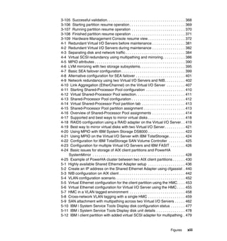 Figures xiii
3-105 Successful validation. . . . . . . . . . . . . . . . . . . . . . . . . . . . . . . . . . . . . . 368
3-106 Starting partition resume operation . . . . . . . . . . . . . . . . . . . . . . . . . . . 369
3-107 Running partition resume operation . . . . . . . . . . . . . . . . . . . . . . . . . . 370
3-108 Finished partition resume operation . . . . . . . . . . . . . . . . . . . . . . . . . . 371
3-109 Hardware Management Console resume view . . . . . . . . . . . . . . . . . . 372
4-1 Redundant Virtual I/O Servers before maintenance . . . . . . . . . . . . . . . . 381
4-2 Redundant Virtual I/O Servers during maintenance . . . . . . . . . . . . . . . . 382
4-3 Separating disk and network traffic . . . . . . . . . . . . . . . . . . . . . . . . . . . . . 384
4-4 Virtual SCSI redundancy using multipathing and mirroring. . . . . . . . . . . 386
4-5 MPIO attributes . . . . . . . . . . . . . . . . . . . . . . . . . . . . . . . . . . . . . . . . . . . . 390
4-6 LVM mirroring with two storage subsystems. . . . . . . . . . . . . . . . . . . . . . 395
4-7 Basic SEA failover configuration. . . . . . . . . . . . . . . . . . . . . . . . . . . . . . . 399
4-8 Alternative configuration for SEA failover . . . . . . . . . . . . . . . . . . . . . . . . 401
4-9 Network redundancy using two Virtual I/O Servers and NIB. . . . . . . . . . 402
4-10 Link Aggregation (EtherChannel) on the Virtual I/O Server . . . . . . . . . 407
4-11 Starting Shared-Processor Pool configuration . . . . . . . . . . . . . . . . . . . 410
4-12 Virtual Shared-Processor Pool selection. . . . . . . . . . . . . . . . . . . . . . . . 411
4-13 Shared-Processor Pool configuration . . . . . . . . . . . . . . . . . . . . . . . . . . 412
4-14 Virtual Shared-Processor Pool partition tab . . . . . . . . . . . . . . . . . . . . . 413
4-15 Shared-Processor Pool partition assignment . . . . . . . . . . . . . . . . . . . . 413
4-16 Overview of Shared-Processor Pool assignments . . . . . . . . . . . . . . . . 414
4-17 Supported and best ways to mirror virtual disks . . . . . . . . . . . . . . . . . . 418
4-18 RAID5 configuration using a RAID adapter on the Virtual I/O Server . . 419
4-19 Best way to mirror virtual disks with two Virtual I/O Server. . . . . . . . . . 421
4-20 Using MPIO with IBM System Storage DS8000 . . . . . . . . . . . . . . . . . . 423
4-21 Using MPIO on the Virtual I/O Server with IBM TotalStorage. . . . . . . . 424
4-22 Configuration for IBM TotalStorage SAN Volume Controller . . . . . . . . 425
4-23 Configuration for multiple Virtual I/O Servers and IBM FAStT . . . . . . . 426
4-24 Basic issues for storage of AIX client partitions and PowerHA
SystemMirror . . . . . . . . . . . . . . . . . . . . . . . . . . . . . . . . . . . . . . . . . . . . . 428
4-25 Example of PowerHA cluster between two AIX client partitions . . . . . . 430
5-1 Highly available Shared Ethernet Adapter setup . . . . . . . . . . . . . . . . . . 436
5-2 Create an IP address on the Shared Ethernet Adapter using cfgassist . 440
5-3 NIB configuration on AIX client . . . . . . . . . . . . . . . . . . . . . . . . . . . . . . . . 442
5-4 VLAN configuration scenario. . . . . . . . . . . . . . . . . . . . . . . . . . . . . . . . . . 452
5-5 Virtual Ethernet configuration for the client partition using the HMC. . . . 453
5-6 Virtual Ethernet configuration for Virtual I/O Server using the HMC . . . . 455
5-7 HMC in a VLAN tagged environment . . . . . . . . . . . . . . . . . . . . . . . . . . . 458
5-8 Cross-network VLAN tagging with a single HMC . . . . . . . . . . . . . . . . . . 459
5-9 SAN attachment with multipathing across two Virtual I/O Servers . . . . . 462
5-10 IBM i System Service Tools Display disk configuration status . . . . . . . 477
5-11 IBM i System Service Tools Display disk unit details . . . . . . . . . . . . . . 478
5-12 IBM i client partition with added virtual SCSI adapter for multipathing . 479
 