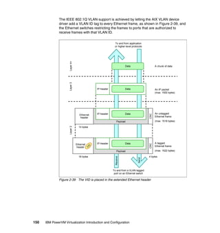 150 IBM PowerVM Virtualization Introduction and Configuration
The IEEE 802.1Q VLAN support is achieved by letting the AIX VLAN device
driver add a VLAN ID tag to every Ethernet frame, as shown in Figure 2-39, and
the Ethernet switches restricting the frames to ports that are authorized to
receive frames with that VLAN ID.
Figure 2-39 The VID is placed in the extended Ethernet header
Payload
To and from application
or higher-level protocols
Layer4+Layer3Layer2
A chunk of data
An IP packet
(max. 1500 bytes)
An untagged
Ethernet frame
(max. 1518 bytes)
A tagged
Ethernet frame
(max. 1522 bytes)
4 bytes18 bytes
14 bytes
To and from a VLAN tagged
port on an Ethernet switch
Data
Data
DataIP-header
CRC
Ethernet
header
VID
Payload
DataIP-header
CRC
Ethernet
header
IP-header
Send
Receive
Data
 