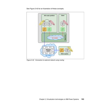 Chapter 2. Virtualization technologies on IBM Power Systems 163
See Figure 2-43 for an illustration of these concepts.
Figure 2-43 Connection to external network using routing
Other system
AIX router partition
3.0.1.0/24
Ethernet
switch
Client
en0
(if.)
ent1
(virt.)
ent0
(virt.)
en1
(if.)
ent0
(phy.)
en0
(if.)
ent0
(phy.)
en0
(if.)
10.1.2.0/24
Hypervisor
3.0.1.1/24
10.1.2.1/24
10.1.2.2/24
3.0.1.2/24
 