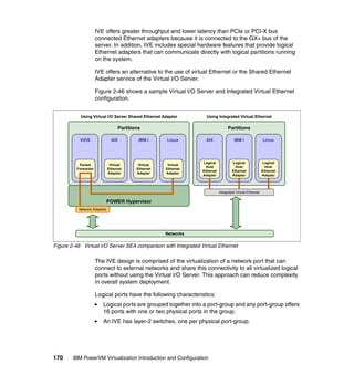 170 IBM PowerVM Virtualization Introduction and Configuration
IVE offers greater throughput and lower latency than PCIe or PCI-X bus
connected Ethernet adapters because it is connected to the GX+ bus of the
server. In addition, IVE includes special hardware features that provide logical
Ethernet adapters that can communicate directly with logical partitions running
on the system.
IVE offers an alternative to the use of virtual Ethernet or the Shared Ethernet
Adapter service of the Virtual I/O Server.
Figure 2-46 shows a sample Virtual I/O Server and Integrated Virtual Ethernet
configuration.
Figure 2-46 Virtual I/O Server SEA comparison with Integrated Virtual Ethernet
The IVE design is comprised of the virtualization of a network port that can
connect to external networks and share this connectivity to all virtualized logical
ports without using the Virtual I/O Server. This approach can reduce complexity
in overall system deployment.
Logical ports have the following characteristics:
Logical ports are grouped together into a port-group and any port-group offers
16 ports with one or two physical ports in the group.
An IVE has layer-2 switches, one per physical port-group.
Partitions
VIOS
Packet
Forwarder
AIX
Virtual
Ethernet
Adapter
IBM i
Virtual
Ethernet
Adapter
Linux
Partitions
IBM iAIX Linux
POWER Hypervisor
Network Adapters
Networks
Integrated Virtual Ethernet
Using Virtual I/O Server Shared Ethernet Adapter Using Integrated Virtual Ethernet
Virtual
Ethernet
Adapter
Logical
Host
Ethernet
Adapter
Logical
Host
Ethernet
Adapter
Logical
Host
Ethernet
Adapter
 