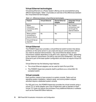 8 IBM PowerVM Virtualization Introduction and Configuration
Virtual Ethernet technologies
Virtualizing Ethernet on a Power System offering can be accomplished using
different technologies. Table 1-2 provides an overview of the differences between
the virtual Ethernet technologies.
Table 1-2 Differences between virtual Ethernet technologies
Virtual Ethernet
The POWER Hypervisor provides a virtual Ethernet switch function that allows
partitions on the same server to use a fast and secure communication without
any need for physical interconnection. The virtual Ethernet allows various
transmission speeds depending on the MTU size, starting at 1 Gbps. depending
on the maximum transmission unit (MTU) size and CPU entitlement. The virtual
Ethernet is part of the base system configuration and does not require Virtual I/O
Server.
Virtual Ethernet has the following major features:
The virtual Ethernet adapters can be used for both IPv4 and IPv6.
The POWER Hypervisor presents itself to partitions as a virtual 802.1Q
compliant switch.
Virtual console
Each partition needs to have access to a system console. Tasks such as
operating system installation, network setup, and some problem analysis
activities require a dedicated system console.
For AIX and Linux, the POWER Hypervisor provides the virtual console using a
virtual TTY or serial adapter and a set of Hypervisor calls to operate on them.
Virtual TTY does not require the purchase of any additional features or software
such as the PowerVM Edition features.
Feature Virtual Ethernet Shared Ethernet
Adapter
Integrated Virtual
Ethernet
Allows
interpartition
connectivity within
a server
Yes No Yes, however
connectivity must
be through the
external network
Allows partition
connectivity to
physical network
No Yes Yes
Virtual I/O Server
required?
No Yes No
 