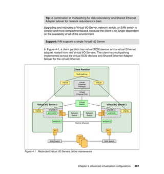 Chapter 4. Advanced virtualization configurations 381
Upgrading and rebooting a Virtual I/O Server, network switch, or SAN switch is
simpler and more compartmentalized, because the client is no longer dependent
on the availability of all of the environment.
In Figure 4-1, a client partition has virtual SCSI devices and a virtual Ethernet
adapter hosted from two Virtual I/O Servers. The client has multipathing
implemented across the virtual SCSI devices and Shared Ethernet Adapter
failover for the virtual Ethernet.
Figure 4-1 Redundant Virtual I/O Servers before maintenance
Tip: A combination of multipathing for disk redundancy and Shared Ethernet
Adapter failover for network redundancy is best.
Support: IVM supports a single Virtual I/O Server.
Client Partition
Virtual I/O Server 1
FC
ent3(virt.)
ent2(SEA)
SAN Switch SAN Switch
ent0
VSCSI
Virtual
Switch
Virtual
Ethernet
Interface
Virtual
Ethernet Port
VSCSI VSCSI
Multi-pathing
Virtual I/O Server 2
FC
ent3(virt.)
ent2(SEA)
ent0
VSCSI
Network
Switch
Network
Switch
Control Channel
ent1(virt.) ent1(virt.)
 