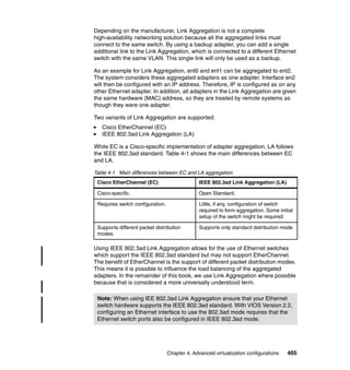 Chapter 4. Advanced virtualization configurations 405
Depending on the manufacturer, Link Aggregation is not a complete
high-availability networking solution because all the aggregated links must
connect to the same switch. By using a backup adapter, you can add a single
additional link to the Link Aggregation, which is connected to a different Ethernet
switch with the same VLAN. This single link will only be used as a backup.
As an example for Link Aggregation, ent0 and ent1 can be aggregated to ent2.
The system considers these aggregated adapters as one adapter. Interface en2
will then be configured with an IP address. Therefore, IP is configured as on any
other Ethernet adapter. In addition, all adapters in the Link Aggregation are given
the same hardware (MAC) address, so they are treated by remote systems as
though they were one adapter.
Two variants of Link Aggregation are supported:
Cisco EtherChannel (EC)
IEEE 802.3ad Link Aggregation (LA)
While EC is a Cisco-specific implementation of adapter aggregation, LA follows
the IEEE 802.3ad standard. Table 4-1 shows the main differences between EC
and LA.
Table 4-1 Main differences between EC and LA aggregation
Using IEEE 802.3ad Link Aggregation allows for the use of Ethernet switches
which support the IEEE 802.3ad standard but may not support EtherChannel.
The benefit of EtherChannel is the support of different packet distribution modes.
This means it is possible to influence the load balancing of the aggregated
adapters. In the remainder of this book, we use Link Aggregation where possible
because that is considered a more universally understood term.
Cisco EtherChannel (EC) IEEE 802.3ad Link Aggregation (LA)
Cisco-specific. Open Standard.
Requires switch configuration. Little, if any, configuration of switch
required to form aggregation. Some initial
setup of the switch might be required.
Supports different packet distribution
modes.
Supports only standard distribution mode.
Note: When using IEE 802.3ad Link Aggregation ensure that your Ethernet
switch hardware supports the IEEE 802.3ad standard. With VIOS Version 2.2,
configuring an Ethernet interface to use the 802.3ad mode requires that the
Ethernet switch ports also be configured in IEEE 802.3ad mode.
 