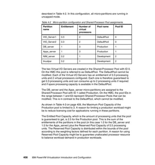 408 IBM PowerVM Virtualization Introduction and Configuration
described in Table 4-2. In this configuration, all micro-partitions are running in
uncapped mode.
Table 4-2 Micro-partition configuration and Shared-Processor Pool assignments
The two Virtual I/O Servers are created in the Shared-Processor Pool with ID 0.
On the HMC this pool is referred to as DefaultPool. The DefaultPool cannot be
modified. Each of the Virtual I/O Servers has an entitlement of 0.3 processing
units and 2 virtual processors configured. Each one is therefore guaranteed to
get 0.3 processing units and can consume up to 2 processing units if required
and if spare processing capacity is available in the DefaultPool.
The DB_server and the Apps_server micro-partitions are assigned to the
Shared-Processor Pool with ID 1 called Production. On the HMC, the pool IDs in
the range between 1 and 63 represent Shared-Processor Pools that can be
modified. This is in contrast to the DefaultPool, which cannot be modified.
As shown in Table 4-3 on page 409, the Maximum Pool Capacity of the
Production pool is limited to 3. A reason for limiting a production workload might
be to reduce licensing cost for applications running in these partitions.
The Entitled Pool Capacity, which is the amount of processing units that the pool
is guaranteed to get, is 2.5 for the Production pool. This is the sum of the
entitlements of the partitions in the pool (in this case 1.0 for the DB_server and
1.0 for the Apps_server) plus the Reserved Pool Capacity of 0.5 processing
units. The Reserved Pool Capacity is distributed within the bounds of the pool
according to the weighting factors defined for each partition. A reason for using
Reserved Pool Capacity might be to guarantee unallocated processor resource
to balance workload demand in production workloads.
Partition
name
Entitlement Number of
virtual
processors
Pool name Pool ID
VIO_Server1 0.3 2 DefaultPool 0
VIO_Server2 0.3 2 DefaultPool 0
DB_server 1 3 Production 1
Apps_server 1 3 Production 1
NIM_server 0.2 1 Development 2
linuxlpar 0.2 1 Development 2
 