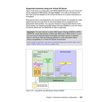 Chapter 4. Advanced virtualization configurations 423
Supported scenarios using one Virtual I/O Server
Figure 4-20 shows a configuration with MPIO SDDPCM with only one Virtual I/O
Server attached to IBM System Storage DS8000. The LUN is connected over
two Fibre Channel adapters to the Virtual I/O Server to increase redundancy or
throughput.
Because the disk is only attached to one Virtual I/O Server, it is possible to create
logical volumes and map them to the vhost adapter that is assigned to the
appropriate client partition. You can also choose to map the disk directly to the
vhost adapter. For attaching the IBM System Storage DS8000 to only one Virtual
I/O Server, MPIO with the SDDPCM or SDD is supported.
Figure 4-20 Using MPIO with IBM System Storage DS8000
Important: The best method to attach IBM System Storage DS8000 is MPIO
SDDPCM. Virtual disk devices created with SDD prior to SDD version 1.6.2.3
are not virtual to physical device compatible and might require a migration
effort in the future. See the following website for more information about
device compatibility in a Virtual I/O Server environment:
http://publib.boulder.ibm.com/infocenter/powersys/v3r1m5/index.jsp?t
opic=/iphb1/iphb1_vios_device_compat.htm
POWER Hypervisor
AIX Client PartitionVirtual I/O Server 1
vscsi target
device
vtscsi0
LVM
hdisk0
rootvg
Server SCSI adapter
vhost0
Internal SCSI disks
SAN attached disks
Physical
Adapter
Physical
Adapter
Backed device:
hdisk or
logical volume
Client SCSI adapter
vscsi0
MPIO SDDPCM
or SDD
 