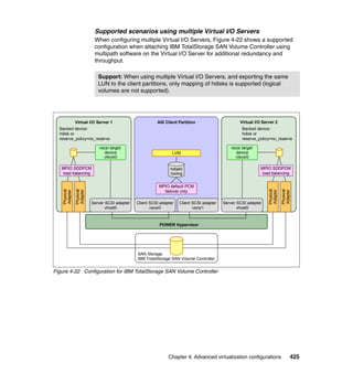 Chapter 4. Advanced virtualization configurations 425
Supported scenarios using multiple Virtual I/O Servers
When configuring multiple Virtual I/O Servers, Figure 4-22 shows a supported
configuration when attaching IBM TotalStorage SAN Volume Controller using
multipath software on the Virtual I/O Server for additional redundancy and
throughput.
Figure 4-22 Configuration for IBM TotalStorage SAN Volume Controller
Support: When using multiple Virtual I/O Servers, and exporting the same
LUN to the client partitions, only mapping of hdisks is supported (logical
volumes are not supported).
POWER Hypervisor
AIX Client PartitionVirtual I/O Server 1
Server SCSI adapter
vhost0
Backed device:
hdisk or
reserve_policy=no_reserve
vscsi target
device
vtscsi0
Virtual I/O Server 2
Server SCSI adapter
vhost0
Backed device:
hdisk or
reserve_policy=no_reserve
Client SCSI adapter
vscsi0
Client SCSI adapter
vscsi1
LVM
hdisk0
rootvg
vscsi target
device
vtscsi0
Physical
Adapter
MPIO default PCM
failover only
Physical
Adapter
Physical
Adapter
MPIO SDDPCM
load balancing
MPIO SDDPCM
load balancing
Physical
Adapter
SAN Storage
IBM TotalStorage SAN Volume Controller
 