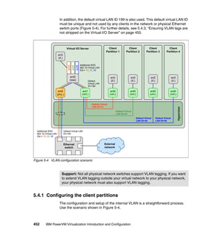 452 IBM PowerVM Virtualization Introduction and Configuration
In addition, the default virtual LAN ID 199 is also used. This default virtual LAN ID
must be unique and not used by any clients in the network or physical Ethernet
switch ports (Figure 5-4). For further details, see 5.4.3, “Ensuring VLAN tags are
not stripped on the Virtual I/O Server” on page 455.
Figure 5-4 VLAN configuration scenario
5.4.1 Configuring the client partitions
The configuration and setup of the internal VLAN is a straightforward process.
Use the scenario shown in Figure 5-4.
Ethernet
switch
Virtual I/O Server Client
Partition 1
en3
(if.)
en0
(if.)
Client
Partition 2
en0
(if.)
ent0
(virt.)
Hypervisor
Client
Partition 3
en0
(if.)
ent0
(virt.)
External
network
ent3
ent4
ent5
Additional IEEE
802.1Q Virtual LAN
IDs = 10, 20, 30
Default
Virtual LAN
ID=199
Client
Partition 4
en0
(if.)
ent0
(virt.)
Default Virtual
LAN ID=10
Default Virtual
LAN ID=20
Default Virtual
LAN ID=30
Default Virtual
LAN ID=30
ent1
(virt.)
ent0
(virt.)
ent0
(phy.)
ent2
(sea)
Additional IEEE
802.1Q Virtual LAN
IDs = 10, 20, 30
Default Virtual LAN
ID=100
Support: Not all physical network switches support VLAN tagging. If you want
to extend VLAN tagging outside your virtual network to your physical network,
your physical network must also support VLAN tagging.
 