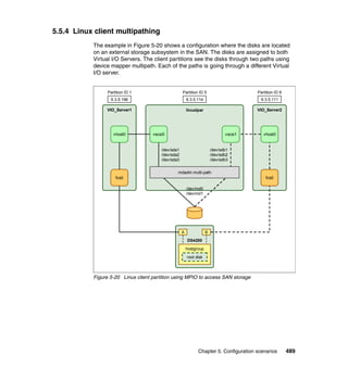Chapter 5. Configuration scenarios 489
5.5.4 Linux client multipathing
The example in Figure 5-20 shows a configuration where the disks are located
on an external storage subsystem in the SAN. The disks are assigned to both
Virtual I/O Servers. The client partitions see the disks through two paths using
device mapper multipath. Each of the paths is going through a different Virtual
I/O server.
Figure 5-20 Linux client partition using MPIO to access SAN storage
VIO_Server1
9.3.5.196
Partition ID 1
linuxlpar
/dev/sda1
/dev/sda2
/dev/sda3
9.3.5.114
Partition ID 5
VIO_Server2
9.3.5.111
Partition ID 6
vhost0
fcs0
vscsi0
/dev/sdb1
/dev/sdb2
/dev/sdb3
vscsi1
mdadm multi-path
/dev/md0
/dev/md1
vhost0
fcs0
DS4200
A B
hostgroup
root disk
 