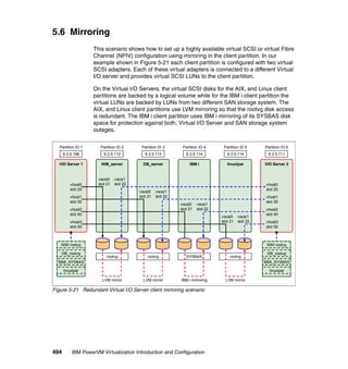494 IBM PowerVM Virtualization Introduction and Configuration
5.6 Mirroring
This scenario shows how to set up a highly available virtual SCSI or virtual Fibre
Channel (NPIV) configuration using mirroring in the client partition. In our
example shown in Figure 5-21 each client partition is configured with two virtual
SCSI adapters. Each of these virtual adapters is connected to a different Virtual
I/O server and provides virtual SCSI LUNs to the client partition.
On the Virtual I/O Servers, the virtual SCSI disks for the AIX, and Linux client
partitions are backed by a logical volume while for the IBM i client partition the
virtual LUNs are backed by LUNs from two different SAN storage system. The
AIX, and Linux client partitions use LVM mirroring so that the rootvg disk access
is redundant. The IBM i client partition uses IBM i mirroring of its SYSBAS disk
space for protection against both, Virtual I/O Server and SAN storage system
outages.
Figure 5-21 Redundant Virtual I/O Server client mirroring scenario
VIO Server 1
vhost0
slot 20
9.3.5.196
Partition ID 1
vhost1
slot 30
vhost2
slot 40
VIO Server 2
9.3.5.111
Partition ID 6
linuxlpar
9.3.5.114
Partition ID 5
vscsi0
slot 21
vscsi1
slot 22
DB_server
9.3.5.113
Partition ID 3
vscsi0
slot 21
vscsi1
slot 22
IBM i
9.3.5.114
Partition ID 4
vscsi0
slot 21
vscsi1
slot 22
NIM rootvg
DB_rootvg
IBMi_SYSBAS
linuxlpar
NIM_server
9.3.5.112
Partition ID 2
vscsi0
slot 21
vscsi1
slot 22
vhost3
slot 50
vhost0
slot 20
vhost1
slot 30
vhost2
slot 40
vhost3
slot 50
rootvg rootvg SYSBAS rootvg
LVM mirrorLVM mirrorLVM mirror IBM i mirroring
NIM rootvg
DB_rootvg
IBMi_SYSBAS
linuxlpar
 