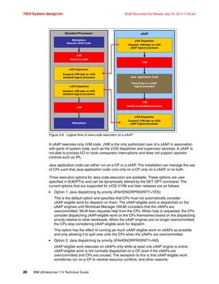 7954 System design.fm Draft Document for Review July 15, 2011 7:16 am
80 IBM zEnterprise 114 Technical Guide
Figure 3-9 Logical flow of Java code execution on a zAAP
A zAAP executes only JVM code. JVM is the only authorized user of a zAAP in association
with parts of system code, such as the z/OS dispatcher and supervisor services. A zAAP is
not able to process I/O or clock comparator interruptions and does not support operator
controls such as IPL.
Java application code can either run on a CP or a zAAP. The installation can manage the use
of CPs such that Java application code runs only on a CP, only on a zAAP, or on both.
Three execution options for Java code execution are available. These options are user
specified in IEAOPTxx and can be dynamically altered by the SET OPT command. The
current options that are supported for z/OS V1R8 and later releases are as follows:
Option 1: Java dispatching by priority (IFAHONORPRIORITY=YES)
This is the default option and specifies that CPs must not automatically consider
zAAP-eligible work for dispatch on them. The zAAP-eligible work is dispatched on the
zAAP engines until Workload Manager (WLM) considers that the zAAPs are
overcommitted. WLM then requests help from the CPs. When help is requested, the CPs
consider dispatching zAAP-eligible work on the CPs themselves based on the dispatching
priority relative to other workloads. When the zAAP engines are no longer overcommitted,
the CPs stop considering zAAP-eligible work for dispatch.
This option has the effect of running as much zAAP-eligible work on zAAPs as possible
and only allowing it to spill over onto the CPs when the zAAPs are overcommitted.
Option 2: Java dispatching by priority (IFAHONORPRIORITY=NO)
zAAP-eligible work executes on zAAPs only while at least one zAAP engine is online.
zAAP-eligible work is not normally dispatched on a CP, even if the zAAPs are
overcommitted and CPs are unused. The exception to this is that zAAP-eligible work
sometimes run on a CP to resolve resource conflicts, and other reasons.
Standard Processor zAAP
WebSphere
Execute JAVA Code
z/OS Dispatcher
Suspend JVM task on z/OS
standard logical processor
WebSphere
Java Application Code
Executing on a zAAP
logical processorz/OS Dispatcher
JVM
Switch to zAAP
JVM
JVMSwitch to
z/OS Dispatcher
JVM
Dispatch JVM task on z/OS
standard logical processor
JVM
z/OS Dispatcher
logical processor
z/OS Dispatcher
Dispatch JVM task on z/OS
zAAP logical processor
JVM
Switch to standard processor
z/OS Dispatcher
Suspend JVM task on z/OS
zAAP logical processor
Standard Processor zAAP
WebSphere
Execute JAVA Code
z/OS Dispatcher
Suspend JVM task on z/OS
standard logical processor
WebSphere
Java Application Code
Executing on a zAAP
logical processorz/OS Dispatcher
JVM
Switch to zAAP
JVM
JVMSwitch to
z/OS Dispatcher
JVM
Dispatch JVM task on z/OS
standard logical processor
JVM
z/OS Dispatcher
logical processor
z/OS Dispatcher
Dispatch JVM task on z/OS
zAAP logical processor
JVM
Switch to standard processor
z/OS Dispatcher
Suspend JVM task on z/OS
zAAP logical processor
 