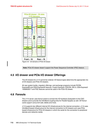 7954 IO system structure.fm Draft Document for Review July 15, 2011 7:16 am
112 IBM zEnterprise 114 Technical Guide
Figure 4-6 I/O domains of PCIe I/O drawer
4.5 I/O drawer and PCIe I/O drawer Offerings
The I/O drawers for z114 cannot be ordered. I/O feature types determine the appropriate mix
of I/O drawers and PCIe I/O drawers.
All new system builds, migration offerings, and exchange programs include FICON
Express8S and OSA-Express4S features. Crypto Express3, ESCON, ISC-3, OSA-Express3
1000BASE-T and PSC features cannot be used in the PCIe I/O drawer.
4.6 Fanouts
The z114 server uses fanout cards to connect the I/O hardware Subsystem to the CEC
drawers and to provide the InfiniBand coupling links for Parallel Sysplex as well. All Fanout
cards support concurrent add, delete and move.
z114 supports two different internal I/O infrastructures for the internal connection. z114 uses
InfiniBand based infrastructure for the internal connection to I/O drawers and uses PCIe
based infrastucture for PCIe I/O drawers in which the cards for the connection to peripheral
devices and networks reside.
Note: PCIe I/O drawer doesn’t support the Power Sequence Controller (PSC) feature.
Front – 16 Rear – 16
FSP-1, 1
PCIe
interconnect
FSP-1, 2
RII
PCIe
interconnect
PCIe
interconnect
PCIe
interconnect
PCIePCIe I/O drawerI/O drawer -- 32 slots32 slots
4 I/O domains4 I/O domains
3
3
3
3
3
3
3
3
0
0
0
0
0
0
0
0
0
0
0
0
0
0
0
0
2
2
2
2
2
2
2
2
1
1
1
1
1
1
1
1
1
1
1
1
1
1
1
1
3
3
3
3
3
3
3
3
2
2
2
2
2
2
2
2
 