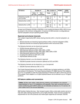 Chapter 4. CPC I/O system structure 123
Draft Document for Review July 15, 2011 7:16 am 7954 IO system structure.fm
At least one I/O feature (FICON or ESCON) or one coupling link feature (IFB or ISC-3) must
be present in the minimum configuration. A maximum of 256 channels is configurable per
channel subsystem and per operating system image.
Spanned and shared channels
The multiple image facility (MIF) allows sharing channels within a channel subsystem, as
follows:
Shared channels are shared by logical partitions within a channel subsystem (CSS).
Spanned channels are shared by logical partitions within and across CSSs.
The following channels can be shared and spanned:
FICON channels defined as FC or FCP
OSA-Express2 defined as OSC, OSD, OSE, or OSN
OSA-Express3 defined as OSC, OSD, OSE, OSM, OSN or OSX
OSA-Express4S defined as OSD and OSX
Coupling links defined as CFP, ICP, or CIB
HiperSockets defined as IQD
The following channel cannot be shared or spanned:
ESCON-to-parallel channel conversion (defined as CVC and CBY)
The following channels can be shared but cannot be spanned:
ESCON channels defined as CNC or CTC
The Crypto Express3 features do not have a CHPID type, but logical partitions in all CSSs
have access to the features. The Crypto Express3 feature (FC 0864) has two PCIe adapters.
On z114, it is possible to order the Crypto Express3-1P feature (FC 0871) which has just one
PCIe adapter. Each adapter on a Crypto Express3 feature can be defined to up to 16 logical
partitions.
I/O feature cables and connectors
IBM Facilities Cabling Services - fiber transport system offers a total cable solution service to
help with cable ordering requirements, and is highly desirable. These services consider the
requirements for all of the protocols and media types supported (for example, ESCON,
HCA3-O for 12x IFB
and 12x IFB3
2 2 M10 - 16
M05 - 8
8 No CIB
HCA2-O LR for 1x IFB 2 2 M10 - 12
M05 - 8
8 No CIB
HCA3-O LR for 1x IFB 4 4 M10 - 32
M05 - 16
8 No CIB
Cables: All fiber optic cables, cable planning, labeling, and installation are customer
responsibilities for new z114 installations and upgrades. Fiber optic conversion kits and
mode conditioning patch (MCP) cables are not orderable as features on z114 servers. All
other cables have to be sourced separately.
I/O feature Number of Max. number of PCHID CHPID
definition
Ports
per card
Port
increments
Ports I/O
slots
 