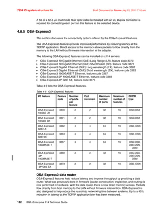 7954 IO system structure.fm Draft Document for Review July 15, 2011 7:16 am
132 IBM zEnterprise 114 Technical Guide
A 50 or a 62.5 µm multimode fiber optic cable terminated with an LC Duplex connector is
required for connecting each port on this feature to the selected device.
4.8.5 OSA-Express3
This section discusses the connectivity options offered by the OSA-Express3 features.
The OSA-Express3 features provide improved performance by reducing latency at the
TCP/IP application. Direct access to the memory allows packets to flow directly from the
memory to the LAN without firmware intervention in the adapter.
The following OSA-Express3 features can be installed on z114 servers:
OSA-Express3 10 Gigabit Ethernet (GbE) Long Range (LR), feature code 3370
OSA-Express3 10 Gigabit Ethernet (GbE) Short Reach (SR), feature code 3371
OSA-Express3 Gigabit Ethernet (GbE) Long wavelength (LX), feature code 3362
OSA-Express3 Gigabit Ethernet (GbE) Short wavelength (SX), feature code 3363
OSA-Express3 1000BASE-T Ethernet, feature code 3367
OSA-Express3-2P 1000BASE-T Ethernet, feature code 3369
OSA-Express3-2P GbE SX, feature code 3373
Table 4-9 lists the OSA-Express3 features.
Table 4-9 OSA-Express3 features
OSA-Express3 data router
OSA-Express3 features help reduce latency and improve throughput by providing a data
router. What was previously done in firmware (packet construction, inspection, and routing) is
now performed in hardware. With the data router, there is now direct memory access. Packets
flow directly from host memory to the LAN without firmware intervention. OSA-Express3 is
also designed to help reduce the round-trip networking time between systems. Up to a 45%
reduction in latency at the TCP/IP application later has been measured.
I/O feature Feature
code
Number
of ports
per
feature
Port
increment
Maximum
number
of ports
Maximum
number of
features
CHPID
type
OSA-Express3
10 GbE LR
3370 2 2 32 16 OSD,OSX
OSA-Express3
10 GbE SR
3371 2 2 32 16 OSD,OSX
OSA-Express3
GbE LX
3362 4 4 64 16 OSD, OSN
OSA-Express3
GbE SX
3363 4 4 64 16 OSD, OSN
OSA-Express3
1000BASE-T
3367 4 4 64 16 OSC,OSD,
OSE,OSN,
OSM
OSA-Express3
-2P
1000BASE-T
3369 2 2 32 16 OSC,OSD,
OSE,OSN,
OSM
OSA-Express3
-2P GbE SX
3373 2 2 32 16 OSD, OSN
 