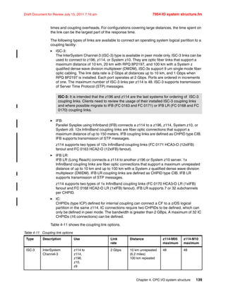Chapter 4. CPC I/O system structure 139
Draft Document for Review July 15, 2011 7:16 am 7954 IO system structure.fm
times and coupling overheads. For configurations covering large distances, the time spent on
the link can be the largest part of the response time.
The following types of links are available to connect an operating system logical partition to a
coupling facility:
ISC-3:
The InterSystem Channel-3 (ISC-3) type is available in peer mode only. ISC-3 links can be
used to connect to z196, z114, or System z10. They are optic fiber links that support a
maximum distance of 10 km, 20 km with RPQ 8P2197, and 100 km with a System z
qualified dense wave division multiplexer (DWDM). ISC-3s support 9 um single mode fiber
optic cabling. The link data rate is 2 Gbps at distances up to 10 km, and 1 Gbps when
RPQ 8P2197 is installed. Each port operates at 2 Gbps. Ports are ordered in increments
of one. The maximum number of ISC-3 links per z114 is 48. ISC-3 supports transmission
of Server Time Protocol (STP) messages.
IFB:
Parallel Sysplex using Infinband (IFB) connects a z114 to a z196, z114, System z10, or
System z9. 12x InfiniBand coupling links are fiber optic connections that support a
maximum distance of up to 150 meters. IFB coupling links are defined as CHPID type CIB.
IFB supports transmission of STP messages.
z114 supports two types of 12x InfiniBand coupling links (FC 0171 HCA3-O (12xIFB)
fanout and FC 0163 HCA2-O (12xIFB) fanout).
IFB LR:
IFB LR (Long Reach) connects a z114 to another z196 or System z10 server. 1x
InfiniBand coupling links are fiber optic connections that support a maximum unrepeated
distance of up to 10 km and up to 100 km with a System z qualified dense wave division
multiplexor (DWDM). IFB LR coupling links are defined as CHPID type CIB. IFB LR
supports transmission of STP messages.
z114 supports two types of 1x InfiniBand coupling links (FC 0170 HCA3-O LR (1xIFB)
fanout and FC 0168 HCA2-O LR (1xIFB) fanout). IFB LR supports 7 or 32 subchannels
per CHPID.
IC:
CHPIDs (type ICP) defined for internal coupling can connect a CF to a z/OS logical
partition in the same z114. IC connections require two CHPIDs to be defined, which can
only be defined in peer mode. The bandwidth is greater than 2 GBps. A maximum of 32 IC
CHPIDs (16 connections) can be defined.
Table 4-11 shows the coupling link options.
Table 4-11 Coupling link options
ISC-3: It is intended that the z196 and z114 are the last systems for ordering of ISC-3
coupling links. Clients need to review the usage of their installed ISC-3 coupling links
and where possible migrate to IFB (FC 0163 and FC 0171) or IFB LR (FC 0168 and FC
0170) coupling links.
Type Description Use Link
rate
Distance z114-M05
maximum
z114-M10
maximum
ISC-3 InterSystem
Channel-3
z114 to
z114,
z196,
z10,
z9
2 Gbps 10 km unrepeated
(6.2 miles)
100 km repeated
48 48
 