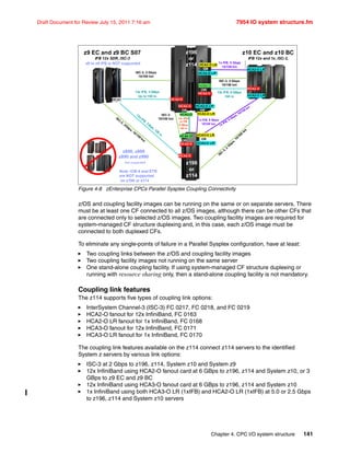 Chapter 4. CPC I/O system structure 141
Draft Document for Review July 15, 2011 7:16 am 7954 IO system structure.fm
Figure 4-8 zEnterprise CPCs Parallel Sysplex Coupling Connectivity
z/OS and coupling facility images can be running on the same or on separate servers. There
must be at least one CF connected to all z/OS images, although there can be other CFs that
are connected only to selected z/OS images. Two coupling facility images are required for
system-managed CF structure duplexing and, in this case, each z/OS image must be
connected to both duplexed CFs.
To eliminate any single-points of failure in a Parallel Sysplex configuration, have at least:
Two coupling links between the z/OS and coupling facility images
Two coupling facility images not running on the same server
One stand-alone coupling facility. If using system-managed CF structure duplexing or
running with resource sharing only, then a stand-alone coupling facility is not mandatory.
Coupling link features
The z114 supports five types of coupling link options:
InterSystem Channel-3 (ISC-3) FC 0217, FC 0218, and FC 0219
HCA2-O fanout for 12x InfiniBand, FC 0163
HCA2-O LR fanout for 1x InfiniBand, FC 0168
HCA3-O fanout for 12x InfiniBand, FC 0171
HCA3-O LR fanout for 1x InfiniBand, FC 0170
The coupling link features available on the z114 connect z114 servers to the identified
System z servers by various link options:
ISC-3 at 2 Gbps to z196, z114, System z10 and System z9
12x InfiniBand using HCA2-O fanout card at 6 GBps to z196, z114 and System z10, or 3
GBps to z9 EC and z9 BC
12x InfiniBand using HCA3-O fanout card at 6 GBps to z196, z114 and System z10
1x InfiniBand using both HCA3-O LR (1xIFB) and HCA2-O LR (1xIFB) at 5.0 or 2.5 Gbps
to z196, z114 and System z10 servers
ISC-3, 2 Gbps
10/100 km
z800, z900
z890 and z990
Not supported!
z10 EC and z10 BC
IFB 12x and 1x, ISC-3,
12x IFB, 3 GBps
Up to 150 m
12x IFB, 6 GBps
150 m
z9 to z9 IFB is NOT supported
z9 EC and z9 BC S07
IFB 12x SDR, ISC-3
1x IFB, 5 Gbps
10/100 km
ISC-3
10/100 km 1x IFB, 5 Gbps
10/100 km
12x IFB3
or IFB
6 GBps
150 m
HCA2-O
HCA2-O LR
HCA3-O
HCA3-O
ISC-3, 2 Gbps
10/100 km
HCA2-O
12x
IFB, 3 B
ps, 150
m
1x IFB, 5 Gbps, 10/100 km
ISC-3, 2Gbps, 10/100
km
ISC
-3, 2
G
bps, 10/100
km
HCA2-O
HCA2-O
HCA2-OOR
OR
HCA3-O LR
OR
HCA3-O LR
OR
HCA2-O LR*
HCA2-O LR*
Note: ICB-4 and ETR
are NOT supported
on z196 or z114
HCA3-O LR
OR
HCA2-O LR*
HCA2-O LR
HCA1
HCA3-O
HCA2-O
OR
HCA3-O
HCA2-O
OR
z196
or
z114
z196
or
z114
 