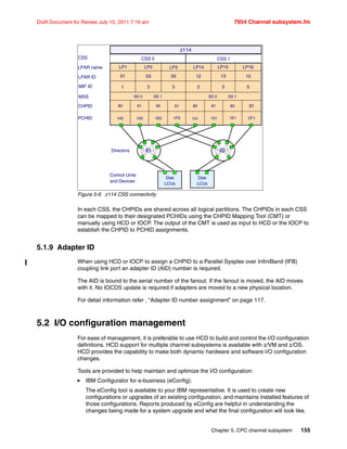 Chapter 5. CPC channel subsystem 155
Draft Document for Review July 15, 2011 7:16 am 7954 Channel subsystem.fm
Figure 5-6 z114 CSS connectivity
In each CSS, the CHPIDs are shared across all logical partitions. The CHPIDs in each CSS
can be mapped to their designated PCHIDs using the CHPID Mapping Tool (CMT) or
manually using HCD or IOCP. The output of the CMT is used as input to HCD or the IOCP to
establish the CHPID to PCHID assignments.
5.1.9 Adapter ID
When using HCD or IOCP to assign a CHPID to a Parallel Sysplex over InfiniBand (IFB)
coupling link port an adapter ID (AID) number is required.
The AID is bound to the serial number of the fanout. If the fanout is moved, the AID moves
with it. No IOCDS update is required if adapters are moved to a new physical location.
For detail information refer , “Adapter ID number assignment” on page 117.
5.2 I/O configuration management
For ease of management, it is preferable to use HCD to build and control the I/O configuration
definitions. HCD support for multiple channel subsystems is available with z/VM and z/OS.
HCD provides the capability to make both dynamic hardware and software I/O configuration
changes.
Tools are provided to help maintain and optimize the I/O configuration:
IBM Configurator for e-business (eConfig):
The eConfig tool is available to your IBM representative. It is used to create new
configurations or upgrades of an existing configuration, and maintains installed features of
those configurations. Reports produced by eConfig are helpful in understanding the
changes being made for a system upgrade and what the final configuration will look like.
Disk
LCUs
5
LP16LP2 LP3 LP14 LP15LP1
2 3531
SS 0
81 90 918081 90 9180
151 1E1 1F1141150 1E0 1F0140
CSS
LPAR name
PCHID
MIF ID
CHPID
Disk
LCUs
Directors
Control Units
and Devices
6261
LPAR ID 1503 05 12 1301
CSS 0 CSS 1
z114
MSS SS 1 SS 0 SS 1
 