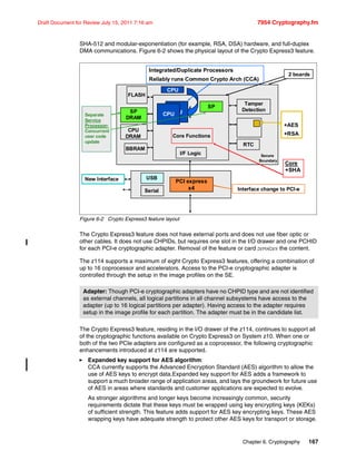 Chapter 6. Cryptography 167
Draft Document for Review July 15, 2011 7:16 am 7954 Cryptography.fm
SHA-512 and modular-exponentiation (for example, RSA, DSA) hardware, and full-duplex
DMA communications. Figure 6-2 shows the physical layout of the Crypto Express3 feature.
Figure 6-2 Crypto Express3 feature layout
The Crypto Express3 feature does not have external ports and does not use fiber optic or
other cables. It does not use CHPIDs, but requires one slot in the I/O drawer and one PCHID
for each PCI-e cryptographic adapter. Removal of the feature or card zeroizes the content.
The z114 supports a maximum of eight Crypto Express3 features, offering a combination of
up to 16 coprocessor and accelerators. Access to the PCI-e cryptographic adapter is
controlled through the setup in the image profiles on the SE.
The Crypto Express3 feature, residing in the I/O drawer of the z114, continues to support all
of the cryptographic functions available on Crypto Express3 on System z10. When one or
both of the two PCIe adapters are configured as a coprocessor, the following cryptographic
enhancements introduced at z114 are supported.
Expanded key support for AES algorithm:
CCA currently supports the Advanced Encryption Standard (AES) algorithm to allow the
use of AES keys to encrypt data.Expanded key support for AES adds a framework to
support a much broader range of application areas, and lays the groundwork for future use
of AES in areas where standards and customer applications are expected to evolve.
As stronger algorithms and longer keys become increasingly common, security
requirements dictate that these keys must be wrapped using key encrypting keys (KEKs)
of sufficient strength. This feature adds support for AES key encrypting keys. These AES
wrapping keys have adequate strength to protect other AES keys for transport or storage.
Adapter: Though PCI-e cryptographic adapters have no CHPID type and are not identified
as external channels, all logical partitions in all channel subsystems have access to the
adapter (up to 16 logical partitions per adapter). Having access to the adapter requires
setup in the image profile for each partition. The adapter must be in the candidate list.
CPU
CPU
SP
FLASH
CPU
DRAM
CPUCPU
SP
DRAM
BBRAM
RTC
I/F Logic
Core Functions
Tamper
Detection
Serial
USB
Secure
Boundary
PCI x I/F
CPU
Integrated/Duplicate Processors
Reliably runs Common Crypto Arch (CCA)
New Interface PCI express
x4
+AES
+RSA
Core
+SHA
SP
FLASH
CPU
DRAM
CPUCPU
SP
DRAM
BBRAM
RTC
I/F Logic
Core Functions
Tamper
Detection
Serial
USB
Secure
Boundary
PCI x I/F
CPU
Integrated/Duplicate Processors
Reliably runs Common Crypto Arch (CCA)
Interface change to PCI-e
PCI express
x4
2 boards
Separate
Service
Processor-
Concurrent
user code
update
 