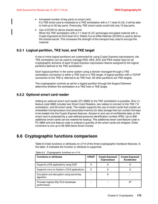 Chapter 6. Cryptography 175
Draft Document for Review July 15, 2011 7:16 am 7954 Cryptography.fm
Increased number of key parts on smart card:
If a TKE smart card is initialized on a TKE workstation with a 7.1 level of LIC, it will be able
to hold up to 50 key parts. Previously, TKE smart cards could hold only 10 key parts.
Use of ECDH to derive shared secret:
When the TKE workstation with a 7.1 level of LIC exchanges encrypted material with a
Crypto Express3 at CCA level V4.2, Elliptic Curve Diffie-Hellman (ECDH) is used to derive
the shared secret. This increases the strength of the transport key used to encrypt the
material.
6.5.1 Logical partition, TKE host, and TKE target
If one or more logical partitions are customized for using Crypto Express coprocessors, the
TKE workstation can be used to manage DES, AES, ECC and PKA master keys for all
cryptographic domains of each Crypto Express coprocessor feature assigned to the logical
partitions defined to the TKE workstation.
Each logical partition in the same system using a domain managed through a TKE
workstation connection is either a TKE host or a TKE target. A logical partition with a TCP/IP
connection to the TKE is referred to as TKE host. All other partitions are TKE targets.
The cryptographic controls as set for a logical partition through the Support Element
determine whether the workstation is a TKE host or TKE target.
6.5.2 Optional smart card reader
Adding an optional smart card reader (FC 0885) to the TKE workstation is possible. One (1)
feature code 0885 includes two Smart Card Readers, two cables to connect to the TKE 7.0
workstation, and 20 smart cards. The reader supports the use of smart cards that contain an
embedded microprocessor and associated memory for data storage that can contain the keys
to be loaded into the Crypto Express features. Access to and use of confidential data on the
smart card is protected by a user-defined personal identification number (PIN). Up to 990
additional smart cards can be ordered for backup. The additional smart card feature code is
FC 0884 and one feature code is ordered a quantity of ten smart cards are shipped. Order
increment is one up to 99 (990 blank Smart Cards).
6.6 Cryptographic functions comparison
Table 6-3 lists functions or attributes on z114 of the three cryptographic hardware features. In
the table, X indicates the function or attribute is supported.
Table 6-3 Cryptographic functions on z114
Functions or attributes CPACF Crypto Express3
Coprocessor
Crypto Express3
Accelerator
Supports z/OS applications using ICSF X X X
Supports Linux on System z CCA applications X X X
Encryption and decryption using secret-key
algorithm
- X -
Provides highest SSL/TLS handshake
performance
- - Xa
 