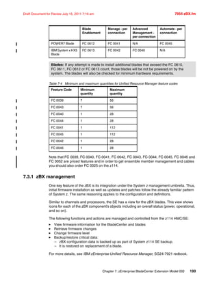 Chapter 7. zEnterprise BladeCenter Extension Model 002 193
Draft Document for Review July 15, 2011 7:16 am 7954 zBX.fm
Table 7-4 Minimum and maximum quantities for Unified Resource Manager feature codes
Note that FC 0039, FC 0040, FC 0041, FC 0042, FC 0043, FC 0044, FC 0045, FC 0046 and
FC 0052 are priced features and in order to get ensemble member management and cables
you should also order FC 0025 on the z114.
7.3.1 zBX management
One key feature of the zBX is its integration under the System z management umbrella. Thus,
initial firmware installation as well as updates and patches follow the already familiar pattern
of System z. The same reasoning applies to the configuration and definitions.
Similar to channels and processors, the SE has a view for the zBX blades. This view shows
icons for each of the zBX component’s objects including an overall status (power, operational,
and so on).
The following functions and actions are managed and controlled from the z114 HMC/SE:
View firmware information for the BladeCenter and blades
Retrieve firmware changes
Change firmware level
Backup/restore critical data:
– zBX configuration data is backed up as part of System z114 SE backup.
– It is restored on replacement of a blade.
For more details, see IBM zEnterprise Unified Resource Manager, SG24-7921 redbook.
POWER7 Blade FC 0612 FC 0041 N/A FC 0045
IBM System x HX5
Blade
FC 0613 FC 0042 FC 0046 N/A
Blade
Enablement
Manage - per
connection
Advanced
Management -
per connection
Automate - per
connection
Blades: If any attempt is made to install additional blades that exceed the FC 0610,
FC 0611, FC 0612 or FC 0613 count, those blades will be not be powered on by the
system. The blades will also be checked for minimum hardware requirements.
Feature Code Minimum
quantity
Maximum
quantity
FC 0039 7 56
FC 0043 7 56
FC 0040 1 28
FC 0044 1 28
FC 0041 1 112
FC 0045 1 112
FC 0042 1 28
FC 0046 1 28
 