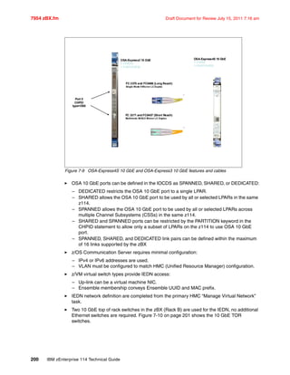 7954 zBX.fm Draft Document for Review July 15, 2011 7:16 am
200 IBM zEnterprise 114 Technical Guide
Figure 7-9 OSA-Express4S 10 GbE and OSA-Express3 10 GbE features and cables
OSA 10 GbE ports can be defined in the IOCDS as SPANNED, SHARED, or DEDICATED:
– DEDICATED restricts the OSA 10 GbE port to a single LPAR.
– SHARED allows the OSA 10 GbE port to be used by all or selected LPARs in the same
z114.
– SPANNED allows the OSA 10 GbE port to be used by all or selected LPARs across
multiple Channel Subsystems (CSSs) in the same z114.
– SHARED and SPANNED ports can be restricted by the PARTITION keyword in the
CHPID statement to allow only a subset of LPARs on the z114 to use OSA 10 GbE
port.
– SPANNED, SHARED, and DEDICATED link pairs can be defined within the maximum
of 16 links supported by the zBX
z/OS Communication Server requires minimal configuration:
– IPv4 or IPv6 addresses are used.
– VLAN must be configured to match HMC (Unified Resource Manager) configuration.
z/VM virtual switch types provide IEDN access:
– Up-link can be a virtual machine NIC.
– Ensemble membership conveys Ensemble UUID and MAC prefix.
IEDN network definition are completed from the primary HMC “Manage Virtual Network”
task.
Two 10 GbE top of rack switches in the zBX (Rack B) are used for the IEDN, no additional
Ethernet switches are required. Figure 7-10 on page 201 shows the 10 GbE TOR
switches.
Port 0
CHPID
type=OSX
FC 3370 and FC0406 (Long Reach)
Single Mode 9 Micron LC Duplex
FC 3371 and FC0407 (Short Reach)
Multimode 50/62.5 Micron LC Duplex
OSA-Express4S 10 GbE
1 CHPID
1 PORT/CHPID
OSA-Express3 10 GbE
2 CHPIDs
1 PORT/CHPID
 