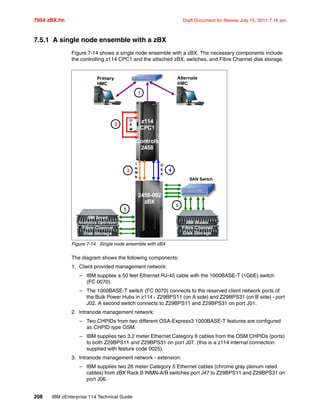 7954 zBX.fm Draft Document for Review July 15, 2011 7:16 am
208 IBM zEnterprise 114 Technical Guide
7.5.1 A single node ensemble with a zBX
Figure 7-14 shows a single node ensemble with a zBX. The necessary components include
the controlling z114 CPC1 and the attached zBX, switches, and Fibre Channel disk storage.
Figure 7-14 Single node ensemble with zBX
The diagram shows the following components:
1. Client provided management network:
– IBM supplies a 50 feet Ethernet RJ-45 cable with the 1000BASE-T (1GbE) switch
(FC 0070).
– The 1000BASE-T switch (FC 0070) connects to the reserved client network ports of
the Bulk Power Hubs in z114 - Z29BPS11 (on A side) and Z29BPS31 (on B side) - port
J02. A second switch connects to Z29BPS11 and Z29BPS31 on port J01.
2. Intranode management network:
– Two CHPIDs from two different OSA-Express3 1000BASE-T features are configured
as CHPID type OSM.
– IBM supplies two 3.2 meter Ethernet Category 6 cables from the OSM CHPIDs (ports)
to both Z29BPS11 and Z29BPS31 on port J07. (this is a z114 internal connection
supplied with feature code 0025).
3. Intranode management network - extension:
– IBM supplies two 26 meter Category 5 Ethernet cables (chrome gray plenum rated
cables) from zBX Rack B INMN-A/B switches port J47 to Z29BPS11 and Z29BPS31 on
port J06.
z114
CPC1
Controls
2458
O
S
M
2458-002
zBX
1
2
3
O
S
X
5
IBM Smart
Analytics Optimizer
Fibre Channel
Disk Storage
IBM Blades
Fibre Channel
Disk Storage
5
4
I
N
M
N
Primary
HMC
Alternate
HMC
SAN Switch
 