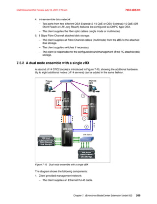 Chapter 7. zEnterprise BladeCenter Extension Model 002 209
Draft Document for Review July 15, 2011 7:16 am 7954 zBX.fm
4. Intraensemble data network:
– Two ports from two different OSA-Express4S 10 GbE or OSA-Express3 10 GbE (SR
Short Reach or LR Long Reach) features are configured as CHPID type OSX.
– The client supplies the fiber optic cables (single mode or multimode).
5. 8 Gbps Fibre Channel attached disk storage:
– The client supplies all Fibre Channel cables (multimode) from the zBX to the attached
disk storage.
– The client supplies switches if necessary.
– The client is responsible for the configuration and management of the FC attached disk
storage.
7.5.2 A dual node ensemble with a single zBX
A second z114 CPC2 (node) is introduced in Figure 7-15, showing the additional hardware.
Up to eight additional nodes (z114 servers) can be added in the same fashion.
Figure 7-15 Dual node ensemble with a single zBX
The diagram shows the following components:
1. Client provided management network:
– The client supplies an Ethernet RJ-45 cable.
z114
CPC1
Controls
2458
O
S
M
2458-002
zBX
O
S
X
IBM Smart
Analytics Optimizer
Fibre Channel
Disk Storage
I
N
M
N
Primary
HMC
Alternate
HMC
IBM Blades
Fibre Channel
Disk Storage
SAN Switch
2
O
S
M
z114
CPC2
O
S
X3
1
 