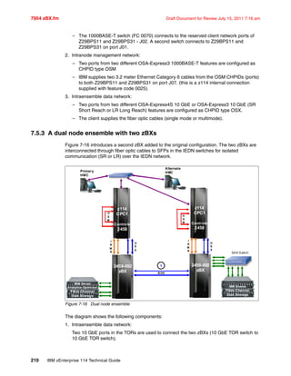 7954 zBX.fm Draft Document for Review July 15, 2011 7:16 am
210 IBM zEnterprise 114 Technical Guide
– The 1000BASE-T switch (FC 0070) connects to the reserved client network ports of
Z29BPS11 and Z29BPS31 - J02. A second switch connects to Z29BPS11 and
Z29BPS31 on port J01.
2. Intranode management network:
– Two ports from two different OSA-Express3 1000BASE-T features are configured as
CHPID type OSM
– IBM supplies two 3.2 meter Ethernet Category 6 cables from the OSM CHPIDs (ports)
to both Z29BPS11 and Z29BPS31 on port J07. (this is a z114 internal connection
supplied with feature code 0025).
3. Intraensemble data network:
– Two ports from two different OSA-Express4S 10 GbE or OSA-Express3 10 GbE (SR
Short Reach or LR Long Reach) features are configured as CHPID type OSX.
– The client supplies the fiber optic cables (single mode or multimode).
7.5.3 A dual node ensemble with two zBXs
Figure 7-16 introduces a second zBX added to the original configuration. The two zBXs are
interconnected through fiber optic cables to SFPs in the IEDN switches for isolated
communication (SR or LR) over the IEDN network.
Figure 7-16 Dual node ensemble
The diagram shows the following components:
1. Intraensemble data network:
Two 10 GbE ports in the TORs are used to connect the two zBXs (10 GbE TOR switch to
10 GbE TOR switch).
z114
CPC1
Controls
2458
O
S
M
2458-002
zBX
O
S
X
IBM Blades
Fibre Channel
Disk Storage
I
N
M
N
SAN Switch
z114
CPC1
Controls
2458
O
S
M
2458-002
zBX
O
S
X
IBM Smart
Analytics Optimizer
Fibre Channel
Disk Storage
I
N
M
N
Primary
HMC
Alternate
HMC
1
IEDN
 