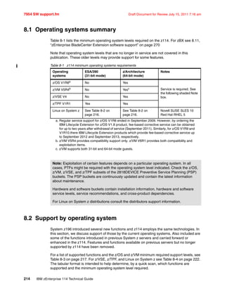7954 SW support.fm Draft Document for Review July 15, 2011 7:16 am
214 IBM zEnterprise 114 Technical Guide
8.1 Operating systems summary
Table 8-1 lists the minimum operating system levels required on the z114. For zBX see 8.11,
“zEnterprise BladeCenter Extension software support” on page 270
Note that operating system levels that are no longer in service are not covered in this
publication. These older levels may provide support for some features.
Table 8-1 z114 minimum operating systems requirements
8.2 Support by operating system
System z196 introduced several new functions and z114 employs the same technologies. In
this section, we discuss support of those by the current operating systems. Also included are
some of the functions introduced in previous System z servers and carried forward or
enhanced in the z114. Features and functions available on previous servers but no longer
supported by z114 have been removed.
For a list of supported functions and the z/OS and z/VM minimum required support levels, see
Table 8-3 on page 217. For z/VSE, z/TPF, and Linux on System z see Table 8-4 on page 222.
The tabular format is intended to help determine, by a quick scan, which functions are
supported and the minimum operating system level required.
Operating
systems
ESA/390
(31-bit mode)
z/Architecture
(64-bit mode)
Notes
z/OS V1R8a
a. Regular service support for z/OS V1R8 ended in September 2009. However, by ordering the
IBM Lifecycle Extension for z/OS V1.8 product, fee-based corrective service can be obtained
for up to two years after withdrawal of service (September 2011). Similarly, for z/OS V1R9 and
V1R10 there IBM Lifecycle Extension products which provide fee-based corrective service up
to September 2012 and September 2013, respectively.
No Yes
Service is required. See
the following shaded Note
box.
z/VM V5R4b
b. z/VM V5R4 provides compatibility support only. z/VM V6R1 provides both compatibility and
exploitation items.
No Yesc
c. z/VM supports both 31-bit and 64-bit mode guests.
z/VSE V4 No Yes
z/TPF V1R1 Yes Yes
Linux on System z See Table 8-2 on
page 216.
See Table 8-2 on
page 216.
Novell SUSE SLES 10
Red Hat RHEL 5
Note: Exploitation of certain features depends on a particular operating system. In all
cases, PTFs might be required with the operating system level indicated. Check the z/OS,
z/VM, z/VSE, and z/TPF subsets of the 2818DEVICE Preventive Service Planning (PSP)
buckets. The PSP buckets are continuously updated and contain the latest information
about maintenance.
Hardware and software buckets contain installation information, hardware and software
service levels, service recommendations, and cross-product dependencies.
For Linux on System z distributions consult the distributors support information.
 