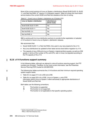7954 SW support.fm Draft Document for Review July 15, 2011 7:16 am
216 IBM zEnterprise 114 Technical Guide
None of the current versions of Linux on System z distributions (Novell SUSE SLES 10, SLES
11, and Red Hat RHEL 5)1
require z114 toleration support. Table 8-2 shows the most recent
service levels of the current SUSE and Red Hat releases at the time of writing.
Table 8-2 Current Linux on System z distributions as of October 2010
IBM is working with its Linux distribution partners to provide further exploitation of selected
z114 functions in future Linux on System z distribution releases.
We recommend that:
Novell SUSE SLES 11 or Red Hat RHEL 6 be used in any new projects for the z114.
Any Linux distributions be updated to their latest service level before migration to z114.
The capacity of any z/VM and Linux on System z logical partitions guests, as well as z/VM
guests, in terms of the number of IFLs and CPs, real or virtual, be adjusted according to
the PU capacity of the z114.
8.2.6 z114 functions support summary
In the following tables, although we attempt to note all functions requiring support, the PTF
numbers are not given. Therefore, for the most current information, see the Preventive
Service Planning (PSP) bucket for 2818DEVICE.
The following two tables summarize the z114 functions and their minimum required operating
system support levels:
Table 8-3 on page 217 is for z/OS and z/VM.
Table 8-4 on page 222 is for z/VSE, Linux on System z, and z/TPF.
Information about Linux on System z refers exclusively to appropriate distributions of
Novell SUSE and Red Hat.
Both tables use the following conventions:
Y The function is supported.
N The function is not supported.
- The function is not applicable to that specific operating system.
1
SLES is Novell SUSE Linux Enterprise Server
RHEL is Red Hat Enterprise Linux
Linux on System z distribution z/Architecture
(64-bit mode)
Novell SUSE SLES 10 SP3 Yes
Novell SUSE SLES 11 Yes
Red Hat RHEL 5.4 Yes
Red Hat RHEL 6 Yes
 