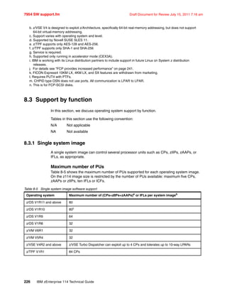 7954 SW support.fm Draft Document for Review July 15, 2011 7:16 am
226 IBM zEnterprise 114 Technical Guide
8.3 Support by function
In this section, we discuss operating system support by function.
Tables in this section use the following convention:
N/A Not applicable
NA Not available
8.3.1 Single system image
A single system image can control several processor units such as CPs, zIIPs, zAAPs, or
IFLs, as appropriate.
Maximum number of PUs
Table 8-5 shows the maximum number of PUs supported for each operating system image.
On the z114 image size is restricted by the number of PUs available: maximum five CPs,
zAAPs or zIIPs, ten IFLs or ICFs.
Table 8-5 Single system image software support
b. z/VSE V4 is designed to exploit z/Architecture, specifically 64-bit real-memory addressing, but does not support
64-bit virtual-memory addressing.
c. Support varies with operating system and level.
d. Supported by Novell SUSE SLES 11.
e. z/TPF supports only AES-128 and AES-256.
f. z/TPF supports only SHA-1 and SHA-256
g. Service is required.
h. Supported only running in accelerator mode (CEX3A).
i. IBM is working with its Linux distribution partners to include support in future Linux on System z distribution
releases.
j. For details see “FCP provides increased performance” on page 241.
k. FICON Express4 10KM LX, 4KM LX, and SX features are withdrawn from marketing.
l. Requires PUT4 with PTFs.
m. CHPID type OSN does not use ports. All communication is LPAR to LPAR.
n. This is for FCP-SCSI disks.
Operating system Maximum number of (CPs+zIIPs+zAAPs)a or IFLs per system imageb
z/OS V1R11 and above 80
z/OS V1R10 80c
z/OS V1R9 64
z/OS V1R8 32
z/VM V6R1 32
z/VM V5R4 32
z/VSE V4R2 and above z/VSE Turbo Dispatcher can exploit up to 4 CPs and tolerates up to 10-way LPARs
z/TPF V1R1 84 CPs
 
