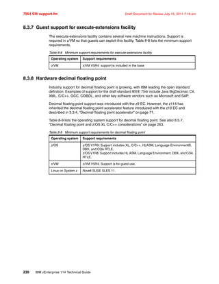 7954 SW support.fm Draft Document for Review July 15, 2011 7:16 am
230 IBM zEnterprise 114 Technical Guide
8.3.7 Guest support for execute-extensions facility
The execute-extensions facility contains several new machine instructions. Support is
required in z/VM so that guests can exploit this facility. Table 8-8 lists the minimum support
requirements.
Table 8-8 Minimum support requirements for execute-extensions facility
8.3.8 Hardware decimal floating point
Industry support for decimal floating point is growing, with IBM leading the open standard
definition. Examples of support for the draft standard IEEE 754r include Java BigDecimal, C#,
XML, C/C++, GCC, COBOL, and other key software vendors such as Microsoft and SAP.
Decimal floating point support was introduced with the z9 EC. However, the z114 has
inherited the decimal floating point accelerator feature introduced with the z10 EC and
described in 3.3.4, “Decimal floating point accelerator” on page 71.
Table 8-9 lists the operating system support for decimal floating point. See also 8.5.7,
“Decimal floating point and z/OS XL C/C++ considerations” on page 263.
Table 8-9 Minimum support requirements for decimal floating point
Operating system Support requirements
z/VM z/VM V5R4: support is included in the base
Operating system Support requirements
z/OS z/OS V1R9: Support includes XL, C/C++, HLASM, Language Environment®,
DBX, and CDA RTLE.
z/OS V1R8: Support includes HL ASM, Language Environment, DBX, and CDA
RTLE.
z/VM z/VM V5R4: Support is for guest use.
Linux on System z Novell SUSE SLES 11.
 