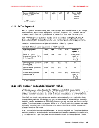 Chapter 8. Software support 237
Draft Document for Review July 15, 2011 7:16 am 7954 SW support.fm
8.3.26 FICON Express8
FICON Express8 features provide a link rate of 8 Gbps, with autonegotiation to 4 or 2 Gbps,
for compatibility with previous devices and investment protection. Both 10KM LX and SX
connections are offered (in a given feature all connections must have the same type).
With FICON Express 8 customers may be able to consolidate existing FICON, FICON
Express2 and FICON Express4 channels, while maintaining and enhancing performance.
Table 8-21 lists the minimum support requirements for FICON Express8.
Table 8-21 Minimum support requirements for FICON Express8
8.3.27 z/OS discovery and autoconfiguration (zDAC)
z/OS discovery and autoconfiguration for FICON channels (zDAC) is designed to
automatically perform a number of I/O configuration definition tasks for new and changed disk
and tape controllers connected to a switch or director, when attached to a FICON channel.
The zDAC function is integrated into the existing Hardware Configuration Definition (HCD).
Customers can define a policy which can include preferences for availability and bandwidth
including parallel access volume (PAV) definitions, control unit numbers, and device number
ranges. Then, when new controllers are added to an I/O configuration or changes are made
to existing controllers, the system is designed to discover them and propose configuration
changes based on that policy.
zDAC provides real-time discovery for the FICON fabric, subsystem and I/O device resource
changes from z/OS. By exploring the discovered control units for defined logical control units
(LCU) and devices, zDAC compares the discovered controller information with the current
Support of SCSI devices
CHPID type FCP
N/A V5R4 V4R2 N/A Novell SUSE
SLES 10
Red Hat
RHEL 5
a. PTFs required
Operating system z/OS z/VM z/VSE z/TPF Linux on
System z
Native FICON and
Channel-to-Channel (CTC)
CHPID type FC
V1R8 V5R4 V4R2 V1R1 Novell SUSE
SLES 10
Red Hat
RHEL 5
zHPF single track operations
CHPID type FC
V1R8a
a. PTFs required
NA NA NA NA
zHPF multitrack operations
CHPID type FC
V1R9a
NA NA NA NA
Support of SCSI devices
CHPID type FCP
N/A V5R4 V4R2 N/A Novell SUSE
SLES 10
Red Hat
RHEL 5
 