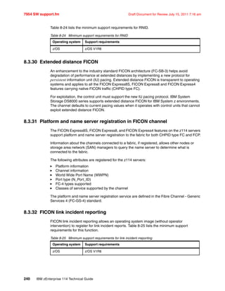 7954 SW support.fm Draft Document for Review July 15, 2011 7:16 am
240 IBM zEnterprise 114 Technical Guide
Table 8-24 lists the minimum support requirements for RNID.
Table 8-24 Minimum support requirements for RNID
8.3.30 Extended distance FICON
An enhancement to the industry standard FICON architecture (FC-SB-3) helps avoid
degradation of performance at extended distances by implementing a new protocol for
persistent information unit (IU) pacing. Extended distance FICON is transparent to operating
systems and applies to all the FICON Express8S, FICON Express8 and FICON Express4
features carrying native FICON traffic (CHPID type FC).
For exploitation, the control unit must support the new IU pacing protocol. IBM System
Storage DS8000 series supports extended distance FICON for IBM System z environments.
The channel defaults to current pacing values when it operates with control units that cannot
exploit extended distance FICON.
8.3.31 Platform and name server registration in FICON channel
The FICON Express8S, FICON Express8, and FICON Express4 features on the z114 servers
support platform and name server registration to the fabric for both CHPID type FC and FCP.
Information about the channels connected to a fabric, if registered, allows other nodes or
storage area network (SAN) managers to query the name server to determine what is
connected to the fabric.
The following attributes are registered for the z114 servers:
Platform information
Channel information
World Wide Port Name (WWPN)
Port type (N_Port_ID)
FC-4 types supported
Classes of service supported by the channel
The platform and name server registration service are defined in the Fibre Channel - Generic
Services 4 (FC-GS-4) standard.
8.3.32 FICON link incident reporting
FICON link incident reporting allows an operating system image (without operator
intervention) to register for link incident reports. Table 8-25 lists the minimum support
requirements for this function.
Table 8-25 Minimum support requirements for link incident rreporting
Operating system Support requirements
z/OS z/OS V1R8
Operating system Support requirements
z/OS z/OS V1R8
 