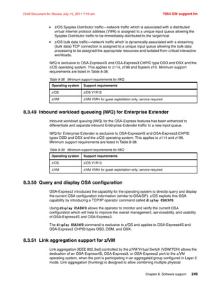 Chapter 8. Software support 249
Draft Document for Review July 15, 2011 7:16 am 7954 SW support.fm
z/OS Sysplex Distributor traffic—network traffic which is associated with a distributed
virtual internet protocol address (VIPA) is assigned to a unique input queue allowing the
Sysplex Distributor traffic to be immediately distributed to the target host
z/OS bulk data traffic—network traffic which is dynamically associated with a streaming
(bulk data) TCP connection is assigned to a unique input queue allowing the bulk data
processing to be assigned the appropriate resources and isolated from critical interactive
workloads.
IWQ is exclusive to OSA-Express4S and OSA-Express3 CHPID type OSD and OSX and the
z/OS operating system. This applies to z114, z196 and System z10. Minimum support
requirements are listed in Table 8-38.
Table 8-38 Minimum support requirements for IWQ
8.3.49 Inbound workload queueing (IWQ) for Enterprise Extender
Inbound workload queuing (IWQ) for the OSA-Express features has been enhanced to
differentiate and separate inbound Enterprise Extender traffic to a new input queue.
IWQ for Enterprise Extender is exclusive to OSA-Express4S and OSA-Express3 CHPID
types OSD and OSX and the z/OS operating system. This applies to z114 and z196.
Minimum support requirements are listed in Table 8-38.
Table 8-39 Minimum support requirements for IWQ
8.3.50 Query and display OSA configuration
OSA-Express3 introduced the capability for the operating system to directly query and display
the current OSA configuration information (similar to OSA/SF). z/OS exploits this OSA
capability by introducing a TCP/IP operator command called display OSAINFO.
Using display OSAINFO allows the operator to monitor and verify the current OSA
configuration which will help to improve the overall management, serviceability, and usability
of OSA-Express4S and OSA-Express3.
The display OSAINFO command is exclusive to z/OS and applies to OSA-Express4S and
OSA-Express3 CHPID types OSD, OSM, and OSX.
8.3.51 Link aggregation support for z/VM
Link aggregation (IEEE 802.3ad) controlled by the z/VM Virtual Switch (VSWITCH) allows the
dedication of an OSA-Express4S, OSA-Express3, or OSA-Express2 port to the z/VM
operating system, when the port is participating in an aggregated group configured in Layer 2
mode. Link aggregation (trunking) is designed to allow combining multiple physical
Operating system Support requirements
z/OS z/OS V1R12
z/VM z/VM V5R4 for guest exploitation only; service required
Operating system Support requirements
z/OS z/OS V1R13
z/VM z/VM V5R4 for guest exploitation only; service required
 