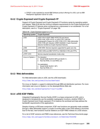 Chapter 8. Software support 255
Draft Document for Review July 15, 2011 7:16 am 7954 SW support.fm
8.4.2 Crypto Express3 and Crypto Express3-1P
Support of Crypto Express3 and Crypto Express3-1P functions varies by operating system
and release. Table 8-46 lists the minimum software requirements for the Crypto Express3 and
Crypto Express3-1P features when configured as a coprocessor or an accelerator. For a full
description, see 6.4, “Crypto Express3” on page 166.
Table 8-46 Crypto Express3 support on z114
8.4.3 Web deliverables
For Web-deliverable code on z/OS, see the z/OS downloads :
http://www.ibm.com/systems/z/os/zos/downloads/
For Linux on System z, support is delivered through IBM and distribution partners. For more
information see Linux on System z on the developerWorks Web site:
http://www.ibm.com/developerworks/linux/linux390/
8.4.4 z/OS ICSF FMIDs
Integrated Cryptographic Service Facility (ICSF) is a base component of z/OS, and is
designed to transparently use the available cryptographic functions, whether CPACF or
Crypto Express3 (and Crypto express3-1P) to balance the workload and help address the
bandwidth requirements of the applications.
Despite of being a z/OS base component, ICSF new functions are generally made available
through a Web deliverable support a couple of months after a new z/OS release is launched.
Due to this fact, new functions must be related to an ICSF FMID instead of a z/OS version.
For a list of ICSF versions and FMID cross-references, see the Technical Documents page:
http://www.ibm.com/support/techdocs/atsmastr.nsf/WebIndex/TD103782
a. CPACF is also exploited by several IBM Software product offerings for z/OS, such as IBM
WebSphere Application Server for z/OS.
Operating system Crypto Express3
z/OS z/OS V1R12 (ICSF FMID HCR7770) and above
z/OS V1R9, z/OS V1R10, or z/OS V1R11 with the
Cryptographic Support for z/OS V1R9-V1R11 Web deliverable.
Z/OS V1R8 with toleration APAR OA29329: Crypto Express3
features handled as Crypto Express2 features.
z/VM z/VM V5R4: Service required; supported for guest use only.
z/VSE z/VSE V4R2 and IBM TCP/IP for VSE/ESA V1R5 with PTFs.
z/TPF V1R1 Service required (accelerator mode only).
Linux on System z For toleration:
Novell SUSE SLES10 SP3 and SLES 11.
Red Hat RHEL 5.4 and RHEL 6.0.
For exploitation:
Novell SUSE SLES11 SP1.
Red Hat RHEL 6.1.
 