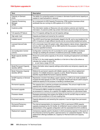 7954 System upgrades.fm Draft Document for Review July 15, 2011 7:16 am
280 IBM zEnterprise 114 Technical Guide
Capacity on Demand
(CoD)
The ability of a computing system to increase or decrease its performance capacity as
needed to meet fluctuations in demand
Capacity Provisioning
Manager
(CPM)
As a component of z/OS Capacity Provisioning, CPM monitors business-critical
workloads that are running on z/OS systems on z114 CPCs.
Customer profile This information resides on Resource Link and contains customer and machine
information. A customer profile may contain information about more than one machine.
Full capacity CP feature For z114 capacity settings Zxx are full capacity settings.
High water mark Capacity purchased and owned by the customer
Installed record The LICCC record has been downloaded, staged to the SE, and is now installed on the
CPC. A maximum of eight different records can be concurrently installed and active.
Licensed Internal Code
(LIC)
LIC is microcode, basic I/O system code, utility programs, device drivers, diagnostics,
and any other code delivered with an IBM machine for the purpose of enabling the
machine’s specified functions.
LIC Configuration Control
(LICCC)
Configuration control by the LIC to provides for server upgrade without hardware
changes by enabling the activation of additional previously installed capacity
Model capacity identifier
(MCI)
Shows the current active capacity on the server, including all replacement and billable
capacity.
For the z114, the model capacity identifier is in the form of Axx to Zxx where xx
indicates the number of active CPs.
xx can have a range of 01-05.
Model Permanent Capacity
Identifier (MPCI)
Keeps information about capacity settings active before any temporary capacity was
activated
Model Temporary Capacity
Identifier (MTCI)
Reflects the permanent capacity with billable capacity only, without replacement
capacity. If no billable temporary capacity is active, Model Temporary Capacity
Identifier equals Model Permanent Capacity Identifier.
On/Off Capacity on Demand
(CoD)
Represents a function that allows a spare capacity in a CPC to be made available to
increase the total capacity of a CPC. For example, On/Off CoD may be used to acquire
additional capacity for the purpose of handling a workload peak.
Permanent capacity The capacity that a customer purchases and activates. This amount might be less
capacity than the total capacity purchased.
Permanent upgrade LIC licensed by IBM to enable the activation of applicable computing resources, such
as processors or memory, for a specific CIU-eligible machine on a permanent basis
Processor drawer Packaging technology that contains the SCMs for the PU and SC chips as well as
memory and connections to I/O and coupling links
Purchased capacity Capacity delivered to and owned by the customer. It can be higher than permanent
capacity.
Permanent/Temporary
entitlement record
The internal representation of a temporary (TER) or permanent (PER) capacity
upgrade processed by the CIU facility. An entitlement record contains the encrypted
representation of the upgrade configuration with the associated time limit conditions.
Replacement capacity A temporary capacity used for situations in which processing capacity in other parts of
the enterprise is lost during either a planned event or an unexpected disaster. The two
replacement offerings available are, Capacity for Planned Events and Capacity
Backup.
Term Description
 