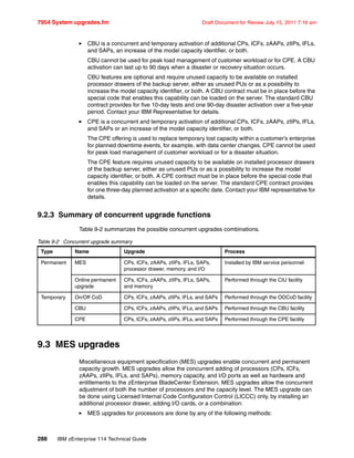 7954 System upgrades.fm Draft Document for Review July 15, 2011 7:16 am
288 IBM zEnterprise 114 Technical Guide
CBU is a concurrent and temporary activation of additional CPs, ICFs, zAAPs, zIIPs, IFLs,
and SAPs, an increase of the model capacity identifier, or both.
CBU cannot be used for peak load management of customer workload or for CPE. A CBU
activation can last up to 90 days when a disaster or recovery situation occurs.
CBU features are optional and require unused capacity to be available on installed
processor drawers of the backup server, either as unused PUs or as a possibility to
increase the model capacity identifier, or both. A CBU contract must be in place before the
special code that enables this capability can be loaded on the server. The standard CBU
contract provides for five 10-day tests and one 90-day disaster activation over a five-year
period. Contact your IBM Representative for details.
CPE is a concurrent and temporary activation of additional CPs, ICFs, zAAPs, zIIPs, IFLs,
and SAPs or an increase of the model capacity identifier, or both.
The CPE offering is used to replace temporary lost capacity within a customer’s enterprise
for planned downtime events, for example, with data center changes. CPE cannot be used
for peak load management of customer workload or for a disaster situation.
The CPE feature requires unused capacity to be available on installed processor drawers
of the backup server, either as unused PUs or as a possibility to increase the model
capacity identifier, or both. A CPE contract must be in place before the special code that
enables this capability can be loaded on the server. The standard CPE contract provides
for one three-day planned activation at a specific date. Contact your IBM representative for
details.
9.2.3 Summary of concurrent upgrade functions
Table 9-2 summarizes the possible concurrent upgrades combinations.
Table 9-2 Concurrent upgrade summary
9.3 MES upgrades
Miscellaneous equipment specification (MES) upgrades enable concurrent and permanent
capacity growth. MES upgrades allow the concurrent adding of processors (CPs, ICFs,
zAAPs, zIIPs, IFLs, and SAPs), memory capacity, and I/O ports as well as hardware and
entitlements to the zEnterprise BladeCenter Extension. MES upgrades allow the concurrent
adjustment of both the number of processors and the capacity level. The MES upgrade can
be done using Licensed Internal Code Configuration Control (LICCC) only, by installing an
additional processor drawer, adding I/O cards, or a combination:
MES upgrades for processors are done by any of the following methods:
Type Name Upgrade Process
Permanent MES CPs, ICFs, zAAPs, zIIPs, IFLs, SAPs,
processor drawer, memory, and I/O
Installed by IBM service personnel
Online permanent
upgrade
CPs, ICFs, zAAPs, zIIPs, IFLs, SAPs,
and memory
Performed through the CIU facility
Temporary On/Off CoD CPs, ICFs, zAAPs, zIIPs, IFLs, and SAPs Performed through the OOCoD facility
CBU CPs, ICFs, zAAPs, zIIPs, IFLs, and SAPs Performed through the CBU facility
CPE CPs, ICFs, zAAPs, zIIPs, IFLs, and SAPs Performed through the CPE facility
 