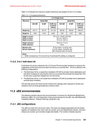 Chapter 11. Environmental requirements 333
Draft Document for Review July 15, 2011 7:16 am 7954 Environmental reqts.fm
Table 11-3 indicates the maximum system dimension and weights for the z114 models. .
Table 11-3 z114 physical dimensions
11.2.2 3-in-1 bolt down kit
A bolt-down kit can be ordered for the z114 frame.The kit provides hardware to enhance the
ruggedness of the frame and to tie down the frame to a concrete floor . The kit is offered in the
following configurations:
The Bolt-Down Kit for a raised floor installation (FC 8012) provides frame stabilization and
bolt-down hardware for securing the frame to a concrete floor beneath the raised floor.The
kit will cover raised floor heights from 9 to 36 inches.
The Bolt-Down Kit for a non-raised floor installation (FC 8013) provides frame stabilization
and bolt-down hardware.
The kits help secure the frame and its content from damage when exposed to shocks and
vibrations such as those generated by a seismic event.
11.3 zBX environmentals
The following sections discuss the environmentals in summary for zEnterprise BladeCenter
Extension (zBX). For a full description of the environmentals for the zBX, see zBX Model 002
Installation Manual - Physical Planning, GC28-2611-00.
11.3.1 zBX configurations
The zBX can have from one to four racks. The racks are shipped separately and are bolted
together at installation time. Each rack can contain up to two BladeCenter chassis, and each
chassis can contain up to fourteen single-wide blades. The number of blades required
z114 Single frame
Maximum Model M05 Model M10
W/O IBF W IBF W IBF and
overhead
cabling
W/O IBF W IBF W IBF and
overhead
cabling
Weight Kg 872.71 967.97 1011.06 887.68 982.93 1026.03
Weight lb 1924 2134 2229 1957 2167 2262
Height w covers
Width w covers
Depth w covers
201.3 cm / 79.26 in (42 EIA)
78.4 cm / 30.87 in
157.5 cm / 62.0 in
Height reduction
Width reduction
180.9 cm / 71.2 in
None
Machine area
Service cleareance
.97 Sq meters / 10.42 Sq. feet
3.16 Sq. meters / 30.38 Sq. feet
(IBF contained within the frame)
Notes:
1. Width increases by 15.2 cms (6 ins) if overhead I/O cabling is configured
 