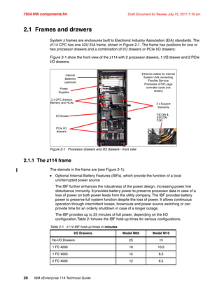7954 HW components.fm Draft Document for Review July 15, 2011 7:16 am
28 IBM zEnterprise 114 Technical Guide
2.1 Frames and drawers
System z frames are enclosures built to Electronic Industry Association (EIA) standards. The
z114 CPC has one 42U EIA frame, shown in Figure 2-1. The frame has positions for one or
two processor drawers and a combination of I/O drawers or PCIe I/O drawers:
Figure 2-1 show the front view of the z114 with 2 processor drawers, 1 I/O drawer and 2 PCIe
I/O drawers.
Figure 2-1 Processor drawers and I/O drawers - front view
2.1.1 The z114 frame
The elemets in the frame are (see Figure 2-1):
Optional Internal Battery Features (IBFs), which provide the function of a local
uninterrupted power source
The IBF further enhances the robustness of the power design, increasing power line
disturbance immunity. It provides battery power to preserve processor data in case of a
loss of power on both power feeds from the utility company. The IBF provides battery
power to preserve full system function despite the loss of power. It allows continuous
operation through intermittent losses, brownouts and power source switching or can
provide time for an orderly shutdown in case of a longer outage.
The IBF provides up to 25 minutes of full power, depending on the I/O
configuration.Table 2-1shows the IBF hold-up times for various configurations.
Table 2-1 z114 IBF hold-up times in minutes
Internal
Batteries
(optional)
Power
Supplies
I/O Drawer
2 x CPC drawers,
Memory and HCAs 2 x Support
Elements
FICON &
ESCON
FQC
Ethernet cables for internal
System LAN connecting
Flexible Service
Processor (FSP) cage
controller cards (not
shown)
PCIe I/O
drawers
I/O Drawers Model M05 Model M10
No I/O Drawers 25 15
1 FC 4000 18 10.5
1 FC 4003 12 8.5
2 FC 4000 12 8.5
 
