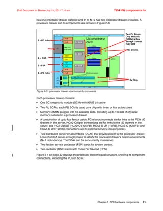 Chapter 2. CPC hardware components 31
Draft Document for Review July 15, 2011 7:16 am 7954 HW components.fm
has one processor drawer installed and z114 M10 has two processor drawers installed. A
processor drawer and its components are shown in Figure 2-3.
Figure 2-3 processor drawer structure and components
Each processor drawer contains:
One SC single chip module (SCM) with 96MB L4 cache
Two PU SCMs, each PU SCM is quad core chip with three or four active cores
Memory DIMMs plugged into 10 available slots, providing up to 160 GB of physical
memory installed in a processor drawer.
A combination of up to four fanout cards. PCIe fanout connects are for links to the PCIe I/O
drawers in the server, HCA2-Copper connections are for links to the I/O drawers in the
server, and HCA-Optical (HCA2-O (12xIFB), HCA2-O LR (1xIFB), HCA3-O (12xIFB) and
HCA3-O LR (1xIFB)) connections are to external servers (coupling links).
Two distributed converter assemblies (DCAs) that provide power to the processor drawer.
Loss of a DCA leaves enough power to satisfy the processor drawer’s power requirements
(N+1 redundancy). The DCAs can be concurrently maintained.
Two flexible service processor (FSP) cards for system control.
Two oscillator (OSC) cards with Pulse Per Second (PPS)
Figure 2-4 on page 32 displays the processor drawer logical structure, showing its component
connections, including the PUs on SCM.
PU SCM
SC SCM
PU SCM
2 x I/O Hubs
2 x OSC
2 x FSP
2 x I/O Hubs
2x DCA
10x Dimms
Two PU Single
Chip Modules
(SCMs) & One
Storage Control
(SC) SCM
 