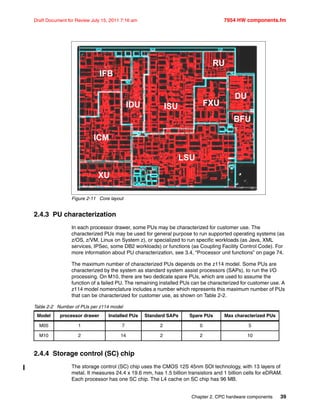 Chapter 2. CPC hardware components 39
Draft Document for Review July 15, 2011 7:16 am 7954 HW components.fm
Figure 2-11 Core layout
2.4.3 PU characterization
In each processor drawer, some PUs may be characterized for customer use. The
characterized PUs may be used for general purpose to run supported operating systems (as
z/OS, z/VM, Linux on System z), or specialized to run specific workloads (as Java, XML
services, IPSec, some DB2 workloads) or functions (as Coupling Facility Control Code). For
more information about PU characterization, see 3.4, “Processor unit functions” on page 74.
The maximum number of characterized PUs depends on the z114 model. Some PUs are
characterized by the system as standard system assist processors (SAPs), to run the I/O
processing. On M10, there are two dedicate spare PUs, which are used to assume the
function of a failed PU. The remaining installed PUs can be characterized for customer use. A
z114 model nomenclature includes a number which represents this maximum number of PUs
that can be characterized for customer use, as shown on Table 2-2.
Table 2-2 Number of PUs per z114 model
2.4.4 Storage control (SC) chip
The storage control (SC) chip uses the CMOS 12S 45nm SOI technology, with 13 layers of
metal. It measures 24.4 x 19.6 mm, has 1.5 billion transistors and 1 billion cells for eDRAM.
Each processor has one SC chip. The L4 cache on SC chip has 96 MB.
IFB
IDU
ICM
XU
LSU
FXU
RU
DU
BFU
ISU
Model processor drawer Installed PUs Standard SAPs Spare PUs Max characterized PUs
M05 1 7 2 0 5
M10 2 14 2 2 10
 