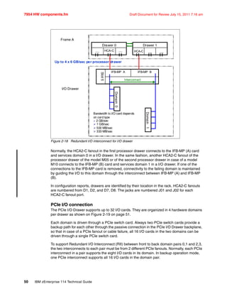 7954 HW components.fm Draft Document for Review July 15, 2011 7:16 am
50 IBM zEnterprise 114 Technical Guide
Figure 2-18 Redundant I/O interconnect for I/O drawer
Normally, the HCA2-C fanout in the first processor drawer connects to the IFB-MP (A) card
and services domain 0 in a I/O drawer. In the same fashion, another HCA2-C fanout of the
processor drawer of the model M05 or of the second processor drawer in case of a model
M10 connects to the IFB-MP (B) card and services domain 1 in a I/O drawer. If one of the
connections to the IFB-MP card is removed, connectivity to the failing domain is maintained
by guiding the I/O to this domain through the interconnect between IFB-MP (A) and IFB-MP
(B).
In configuration reports, drawers are identified by their location in the rack. HCA2-C fanouts
are numbered from D1, D2, and D7, D8. The jacks are numbered J01 and J02 for each
HCA2-C fanout port.
PCIe I/O connection
The PCIe I/O Drawer supports up to 32 I/O cards. They are organized in 4 hardware domains
per drawer as shown on Figure 2-19 on page 51.
Each domain is driven through a PCIe switch card. Always two PCIe switch cards provide a
backup path for each other through the passive connection in the PCIe I/O Drawer backplane,
so that in case of a PCIe fanout or cable failure, all 16 I/O cards in the two domains can be
driven through a single PCIe switch card.
To support Redundant I/O Interconnect (RII) between front to back domain pairs 0,1 and 2,3,
the two interconnects to each pair must be from 2 different PCIe fanouts. Normally, each PCIe
interconnect in a pair supports the eight I/O cards in its domain. In backup operation mode,
one PCIe interconnect supports all 16 I/O cards in the domain pair.
...... HCA-C
Drawer 0
......HCA-C
Drawer 1
Domain0
Domain1
Interconnect
IFB-MP BIFB-MP A
Slot5
Bandwidth to I/O card depends
on card type
 2 GB/sec
 1 GB/sec
 500 MB/sec
 333 MB/sec
I/O Drawer
Up to 4 x 6 GB/sec per processor drawer
Frame A
 