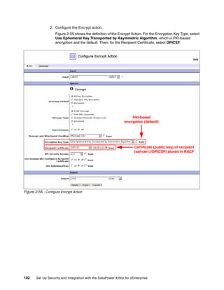 2. Configure the Encrypt action.
                   Figure 2-55 shows the definition of the Encrypt Action. For the Encryption Key Type, select
                   Use Ephemeral Key Transported by Asymmetric Algorithm, which is PKI-based
                   encryption and the default. Then, for the Recipient Certificate, select DPICSF.




                                                                    PKI-based
                                                                encryption (default)




                                                                      Certificate (public key) of recipient
                                                                      (saf-cert://DPICSF) stored in RACF




Figure 2-55 Configure Encrypt Action




102    Set Up Security and Integration with the DataPower XI50z for zEnterprise
 