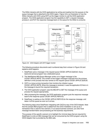 The XI50z interacts with the CICS applications by writing and reading from the queues on the
queue manager that is attached to the CICS region. Figure 3-6 is an illustration of how the
XI50z interacts with CICS using CKTI as the trigger monitor to call the CICS application
program. The CICS application program has the capability to GET a request message,
process it, and PUT the response message back on the queue for the XI50z to consume.


                                                                     z/OS
                                                                                       CICS
                                            Websphere MQ
                                                                    3. MQGET
                                                                      Trigger
                                           2. QMgr writes                            CKTI
                                                                     Message
                                          Trigger message                           Trigger
                                                                                    Monitor


                                                                                        3. EXEC
                                           CICS01.APPLIC.INITQ
                                                                                      CICS START
                        1.MQPUT
     DataPower         Request Msg                                  4. MQGET          CICS
       XI50z                                                         Request         Program
                                          CICS01.APPLIC.QUEUE
                                                                                     with MQI
                        6.MQGET                                                        calls
                      Response Msg                                  5. MQPUT
                                                                    Response

                                           CICS01.APPLIC.REPLYQ




Figure 3-6 CICS Adapter with CKTI trigger monitor

The following procedure documents each numbered step that is shown in Figure 3-6 and
explains what happens:
1. DataPower puts a message in the request queue CICS01.APPLIC.QUEUE. Every
   back-end service program has a dedicated queue.
2. The WebSphere MQ Queue Manager writes out a trigger message to the
   CICS01.APPLIC.INITQ. The content of the trigger message is derived from the process
   definition of the process that was named on the request queue CICS01.APPLIC.QUEUE.
3. CKTI is a long-running transaction that monitors the initiation queue
   CICS01.APPLIC.INITQ. When the message is received, it uses the application ID that is in
   the message to launch the required transaction.
4. The CICS application program uses the MQ API to GET the message of the queue and
   process the request appropriately.
5. After processing the message, the CICS application program puts the response message
   back to the response queue CICS01.APPLIC.REPLYQ.
6. DataPower is waiting on the CICS01.APPLIC.REPLYQ for the response message, and
   takes it off the queue as soon as it arrives.

The following steps show DataPower integrating with CICS by way of the CICS Adapter. Note
that the sample MQI program that is added from the CICS installation is set up as a
transaction that is used for this scenario. In an actual business scenario, you also have
message transformation and processing per the business requirements.

The purpose of this specific scenario is to highlight the minimal steps that are required for
DataPower to write an MQ message that can be consumed by the CICS program using the
CICS Adapter that is provided by the MQI calls.

                                                                 Chapter 3. Integration use cases   113
 