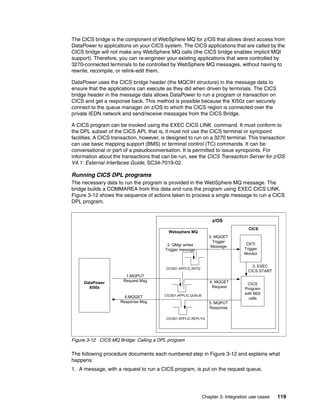The CICS bridge is the component of WebSphere MQ for z/OS that allows direct access from
DataPower to applications on your CICS system. The CICS applications that are called by the
CICS bridge will not make any WebSphere MQ calls (the CICS bridge enables implicit MQI
support). Therefore, you can re-engineer your existing applications that were controlled by
3270-connected terminals to be controlled by WebSphere MQ messages, without having to
rewrite, recompile, or relink-edit them.

DataPower uses the CICS bridge header (the MQCIH structure) in the message data to
ensure that the applications can execute as they did when driven by terminals. The CICS
bridge header in the message data allows DataPower to run a program or transaction on
CICS and get a response back. This method is possible because the XI50z can securely
connect to the queue manager on z/OS to which the CICS region is connected over the
private IEDN network and send/receive messages from the CICS Bridge.

A CICS program can be invoked using the EXEC CICS LINK command. It must conform to
the DPL subset of the CICS API, that is, it must not use the CICS terminal or syncpoint
facilities. A CICS transaction, however, is designed to run on a 3270 terminal. This transaction
can use basic mapping support (BMS) or terminal control (TC) commands. It can be
conversational or part of a pseudoconversation. It is permitted to issue syncpoints. For
information about the transactions that can be run, see the CICS Transaction Server for z/OS
V4.1: External Interfaces Guide, SC34-7019-02.

Running CICS DPL programs
The necessary data to run the program is provided in the WebSphere MQ message. The
bridge builds a COMMAREA from this data and runs the program using EXEC CICS LINK.
Figure 3-12 shows the sequence of actions taken to process a single message to run a CICS
DPL program.


                                                                    z/OS
                                                                                      CICS
                                           Websphere MQ
                                                                   3. MQGET
                                                                     Trigger
                                           2. QMgr writes                           CKTI
                                                                    Message
                                          Trigger message                          Trigger
                                                                                   Monitor


                                                                                       3. EXEC
                                          CICS01.APPLIC.INITQ
                                                                                     CICS START
                        1.MQPUT
     DataPower         Request Msg                                 4. MQGET          CICS
       XI50z                                                        Request         Program
                                         CICS01.APPLIC.QUEUE
                                                                                    with MQI
                        6.MQGET                                                       calls
                      Response Msg                                 5. MQPUT
                                                                   Response

                                          CICS01.APPLIC.REPLYQ




Figure 3-12 CICS MQ Bridge: Calling a DPL program

The following procedure documents each numbered step in Figure 3-12 and explains what
happens:
1. A message, with a request to run a CICS program, is put on the request queue.




                                                                Chapter 3. Integration use cases   119
 