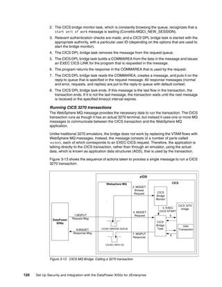 2. The CICS bridge monitor task, which is constantly browsing the queue, recognizes that a
                 start unit of work message is waiting (CorrelId=MQCI_NEW_SESSION).
              3. Relevant authentication checks are made, and a CICS DPL bridge task is started with the
                 appropriate authority, with a particular user ID (depending on the options that are used to
                 start the bridge monitor).
              4. The CICS DPL bridge task removes the message from the request queue.
              5. The CICS DPL bridge task builds a COMMAREA from the data in the message and issues
                 an EXEC CICS LINK for the program that is requested in the message.
              6. The program returns the response in the COMMAREA that is used by the request.
              7. The CICS DPL bridge task reads the COMMAREA, creates a message, and puts it on the
                 reply-to queue that is specified in the request message. All response messages (normal
                 and error, requests, and replies) are put to the reply-to queue with default context.
              8. The CICS DPL bridge task ends. If this message is the last flow in the transaction, the
                 transaction ends. If it is not the last message, the transaction waits until the next message
                 is received or the specified timeout interval expires.

              Running CICS 3270 transactions
              The WebSphere MQ message provides the necessary data to run the transaction. The CICS
              transaction runs as though it has an actual 3270 terminal, but instead it uses one or more MQ
              messages to communicate between the CICS transaction and the WebSphere MQ
              application.

              Unlike traditional 3270 emulators, the bridge does not work by replacing the VTAM flows with
              WebSphere MQ messages. Instead, the message consists of a number of parts called
              vectors, each of which corresponds to an EXEC CICS request. Therefore, the application is
              talking directly to the CICS transaction, rather than through an emulator, using the actual
              data, which is known as application data structures (ADS), that is used by the transaction.

              Figure 3-13 shows the sequence of actions taken to process a single message to run a CICS
              3270 transaction.


                                                                           z/OS

                                                    Websphere MQ                                 CICS
                                                                      2. MQGET
                                                                        Browse
                                                                       Request      CICS
                                                                                   Bridge
                                                                                   Monitor

                                                                                                    CICS 3270
                                                                                       3. EXEC        bridge
                                                                       4. MQGET      CICS START
                              1.MQPUT                                   Request              5
                 DataPower   Request Msg
                   XI50z                                                           CICS
                                                                                   Bridge                  User
                                8.MQGET         CICS01.BRIDGE.QUEUE                 Task                Transaction
                              Response Msg                            7. MQPUT
                                                                                             6
                                                                      Response

                                                   CICS01.REPLYQ




              Figure 3-13 CICS MQ Bridge: Calling a 3270 transaction



120   Set Up Security and Integration with the DataPower XI50z for zEnterprise
 