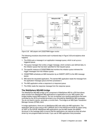 z/OS
                                                                                    IMS
                                           Websphere MQ
                                                                 3. MQGET
                                                                   Trigger      CSQQTRMN
                                         2. QMgr writes           Message         Trigger
                                        Trigger message                           Monitor


                                                                                       4. INSERT
                                         IMS01.APPLIC.INITQ                               to IMS
                                                                                        Message
                                                                                         Queue
                                                                 5. MQGET
                       1.MQPUT                                    Request
                                                                                   IMS
     DataPower        Request Msg
                                                                                 Program
       XI50z
                                                                                 with MQI
                                         IMS01.APPLIC.QUEUE                        calls
                       7.MQGET
                     Response Msg                                6. MQPUT
                                                                 Response

                                        IMS01.APPLIC.REPLYQ



Figure 3-20 IMS adapter with CSQQTRMN trigger monitor

The following procedure documents each numbered step in Figure 3-20 and explains what
happens:
1. The XI50z puts a message to an application message queue, which is set up as a
   triggered queue.
2. The queue manager then writes a trigger message, which contains user-defined data, to
   the initiation queue that has been specified for that request queue.
3. The specific instance of CSQQTRMN that monitors the initiation queue retrieves the
   trigger messages from the initiation queue.
4. CSQQTRMN schedules an IMS transaction by an INSERT (ISRT) to the IMS message
   queue.
5. IMS starts the requested application. The started IMS application reads the message from
   the application message queue and then processes it.
6. The IMS application writes a response to a response queue.
7. The XI50z reads the response message from the response queue.

The WebSphere MQ-IMS bridge
The WebSphere MQ-IMS bridge is the component of WebSphere MQ for z/OS that allows
direct access from WebSphere MQ applications to applications on your IMS system (the
bridge enables implicit MQI support). You can re-engineer your existing applications that were
controlled by the 3270-connected terminals to be controlled by WebSphere MQ messages.
You do not need to rewrite, recompile, or re-link them. The bridge is an IMS Open Transaction
Manager Access (OTMA) client.

In bridge applications, there are no WebSphere MQ calls within the IMS application. The
application gets its input using a GET UNIQUE (GU) to the IOPCB and sends its output using
an ISRT to the IOPCB. WebSphere MQ applications use the IMS header (the MQIIH
structure) in the message data to ensure that the applications can execute as they did when
driven by non-programmable terminals. If you use an IMS application that processes



                                                              Chapter 3. Integration use cases     129
 