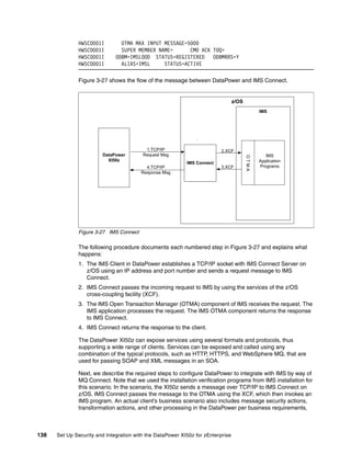 HWSC0001I         OTMA MAX INPUT MESSAGE=5000
              HWSC0001I         SUPER MEMBER NAME=      CM0 ACK TOQ=
              HWSC0001I       ODBM=IMSLOOD STATUS=REGISTERED    ODBMRRS=Y
              HWSC0001I         ALIAS=IMSL     STATUS=ACTIVE

              Figure 3-27 shows the flow of the message between DataPower and IMS Connect.


                                                                                 z/OS
                                                                                               IMS




                                          1.TCP/IP                        2.XCF
                        DataPower        Request Msg                                              IMS




                                                                                        OTMA
                          XI50z                                                                Application
                                                           IMS Connect
                                          4.TCP/IP                       3.XCF                 Programs
                                        Response Msg




              Figure 3-27 IMS Connect

              The following procedure documents each numbered step in Figure 3-27 and explains what
              happens:
              1. The IMS Client in DataPower establishes a TCP/IP socket with IMS Connect Server on
                 z/OS using an IP address and port number and sends a request message to IMS
                 Connect.
              2. IMS Connect passes the incoming request to IMS by using the services of the z/OS
                 cross-coupling facility (XCF).
              3. The IMS Open Transaction Manager (OTMA) component of IMS receives the request. The
                 IMS application processes the request. The IMS OTMA component returns the response
                 to IMS Connect.
              4. IMS Connect returns the response to the client.

              The DataPower XI50z can expose services using several formats and protocols, thus
              supporting a wide range of clients. Services can be exposed and called using any
              combination of the typical protocols, such as HTTP, HTTPS, and WebSphere MQ, that are
              used for passing SOAP and XML messages in an SOA.

              Next, we describe the required steps to configure DataPower to integrate with IMS by way of
              MQ Connect. Note that we used the installation verification programs from IMS installation for
              this scenario. In the scenario, the XI50z sends a message over TCP/IP to IMS Connect on
              z/OS. IMS Connect passes the message to the OTMA using the XCF, which then invokes an
              IMS program. An actual client’s business scenario also includes message security actions,
              transformation actions, and other processing in the DataPower per business requirements,



138   Set Up Security and Integration with the DataPower XI50z for zEnterprise
 
